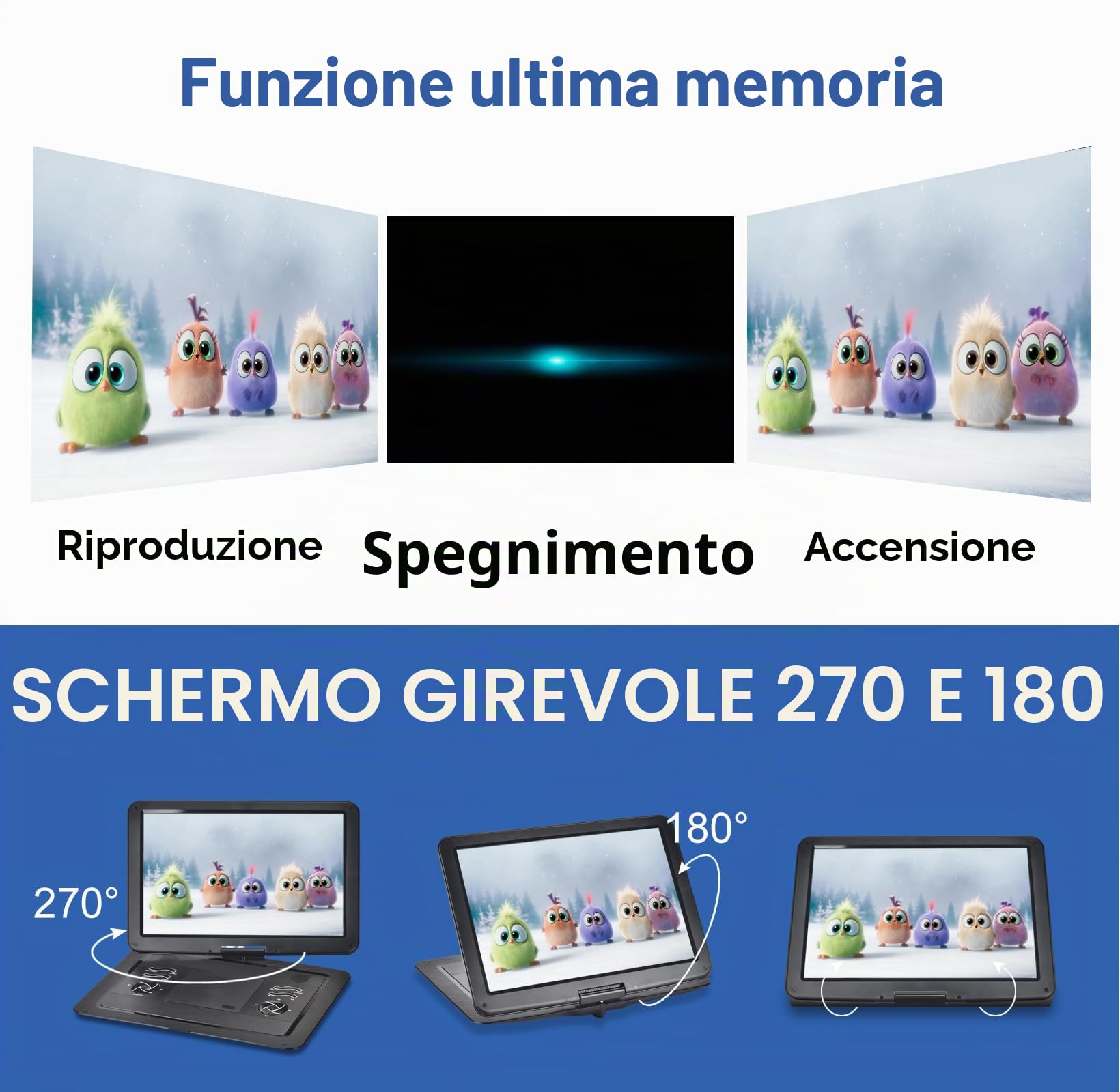 Lettore DVD portatile 19,6" HD per auto bambini multi-regione
