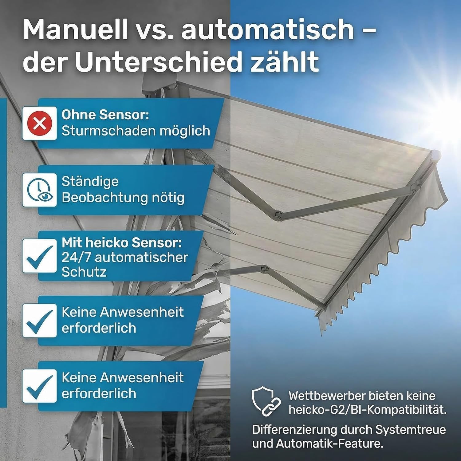1-Kanal Wind- und Sonnensensor für Markisen (1 ST) | sowie für weitere Außenbeschattungen, Funkprotokoll G2 und BI