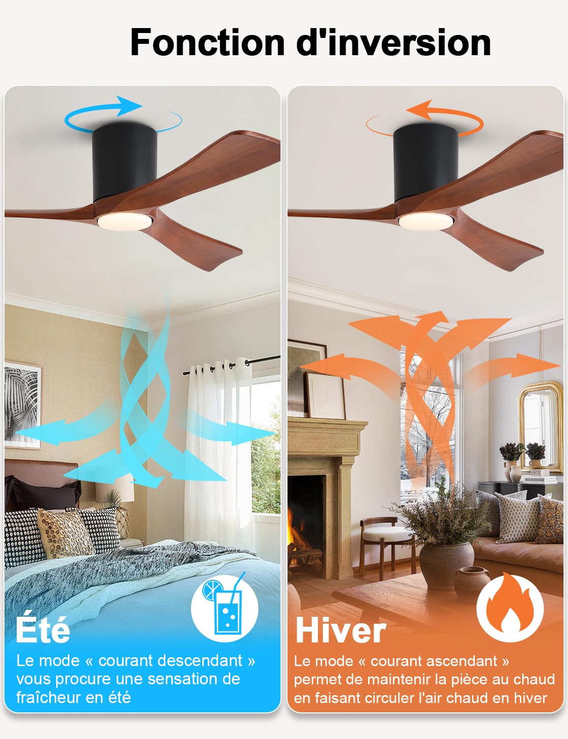 Ventilateur de plafond avec éclairage et télécommande