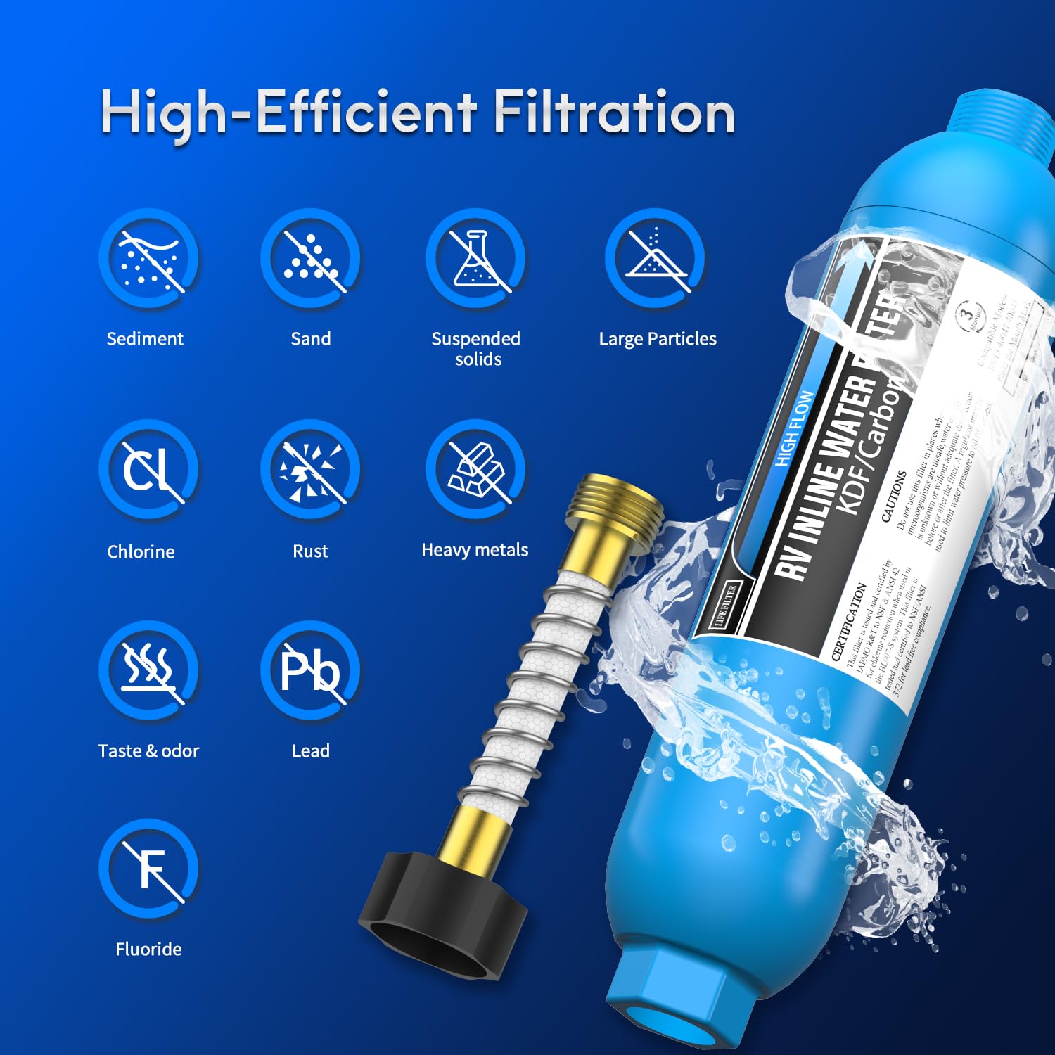 Filtro de agua marino en línea para RV, reduce el cloro, el mal sabor, el olor para caravanas, certificado NSF con protector de manguera flexible, paquete de 2