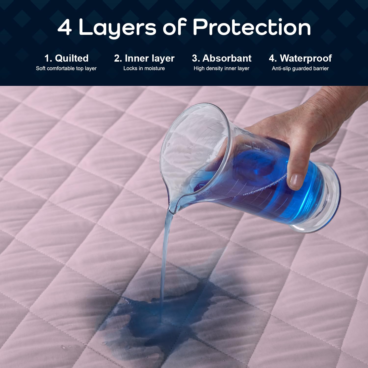 Almohadilla impermeable de GuardedSleep | Sábana húmeda lavable de alta calidad para adultos o niños con incontinencia | Adecuado para camas dobles e individuales | Antideslizante (2, rosa)