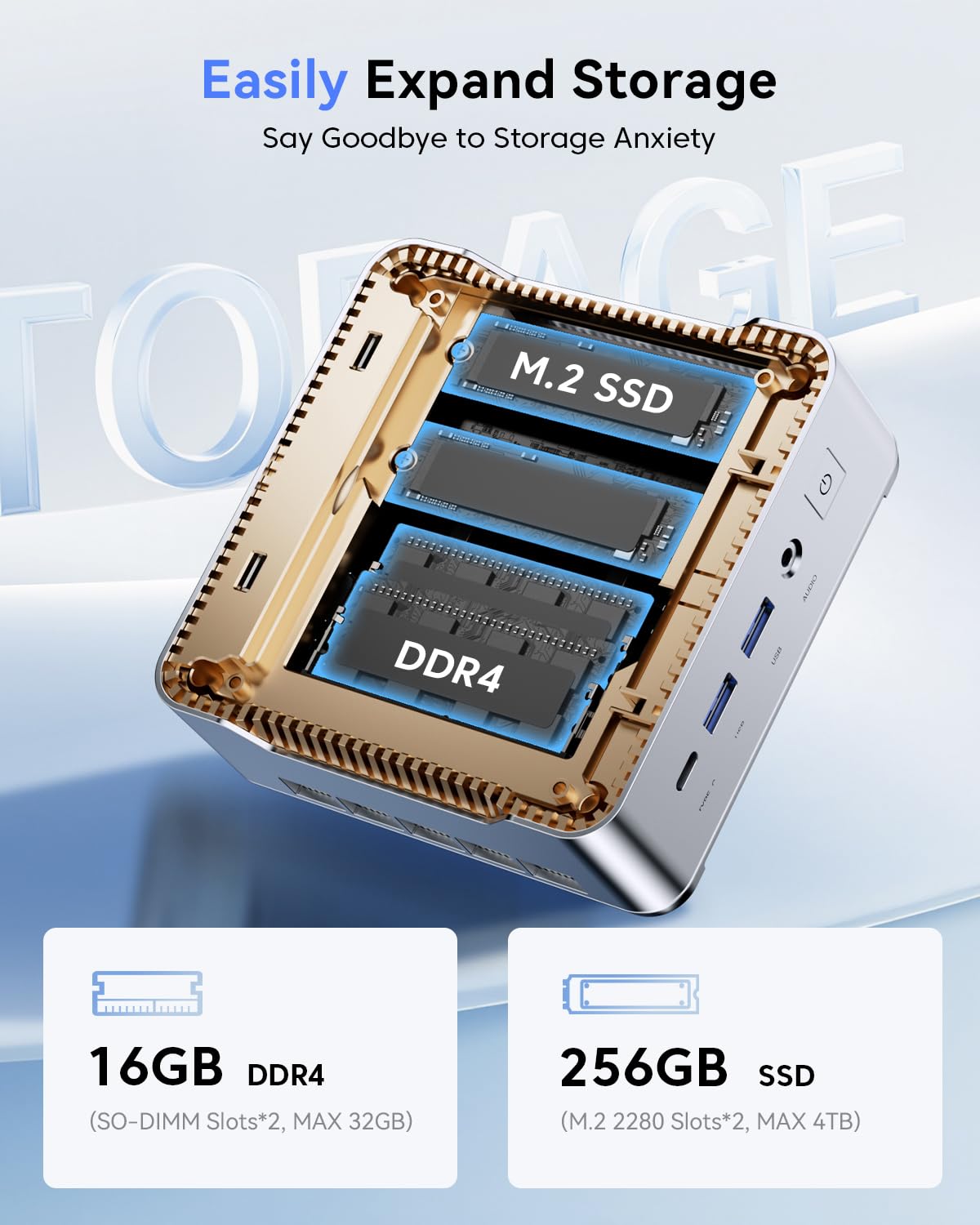 NiPoGi P2 Mini PC Windows 11 Pro Mini PC AMD Ryzen R2544(Βeat