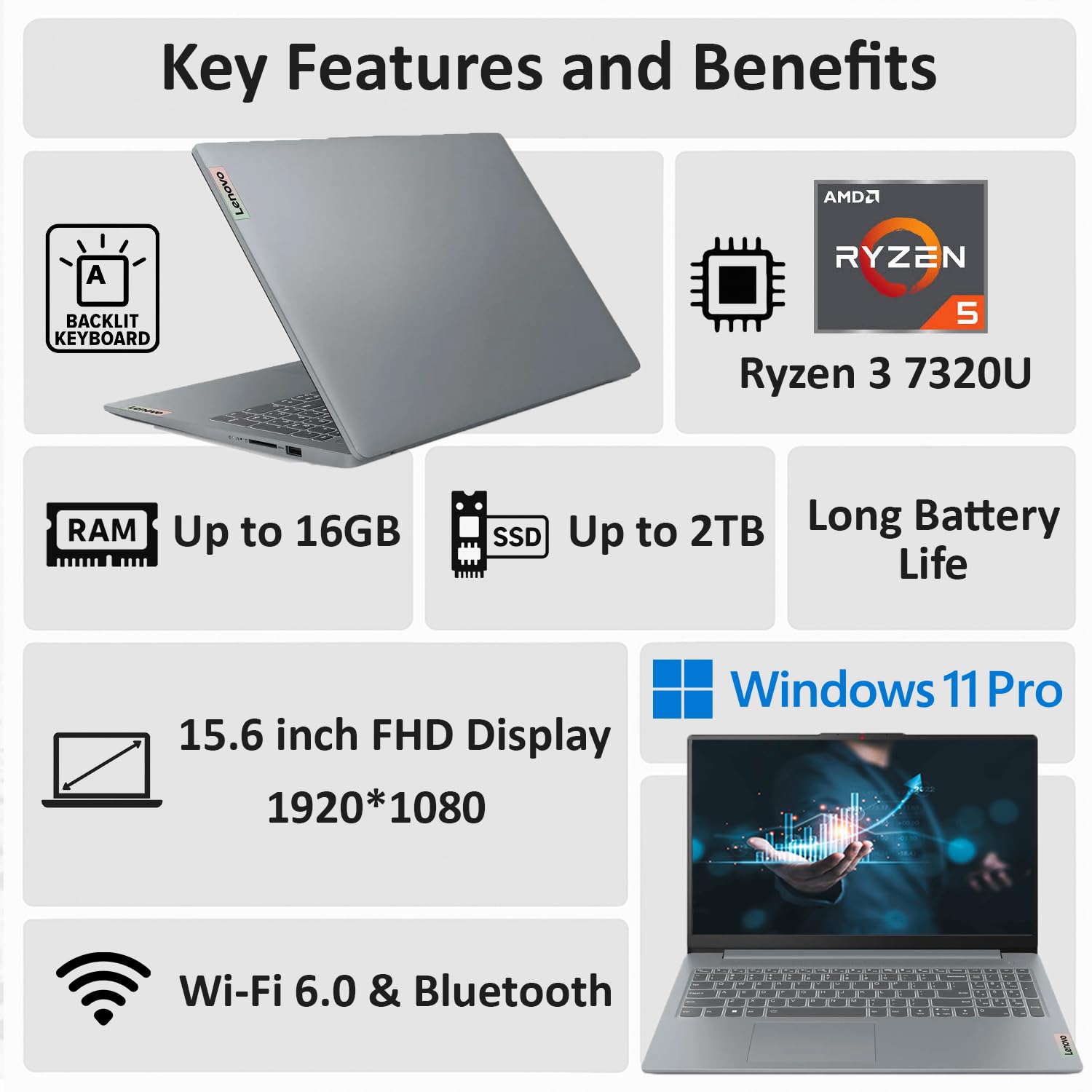 Lenovo 2026 V15 Laptop for Student & Business with Microsoft Office, AMD Ryzen 3 7320U (Beat i7-1065G7), 15.6'' FHD, Long Battery, 16GB RAM, 512GB SSD, Ethernet Port RJ-45, Windows 11 Pro, No Mouse