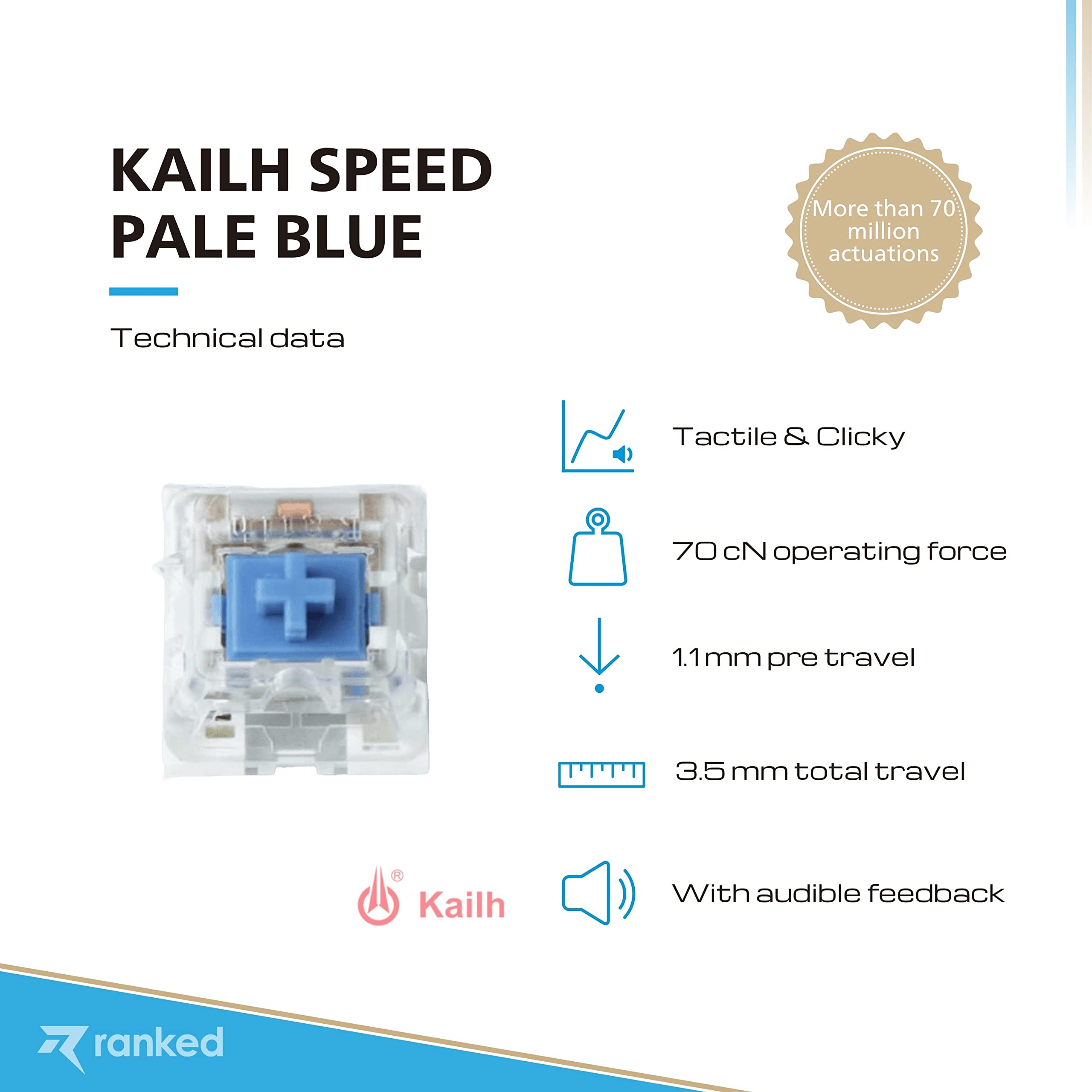 Kailh Switches voor Mechanische Gaming-Toetsenborden | Plate Mounted (Kailh Speed Navy, 65 Stuks