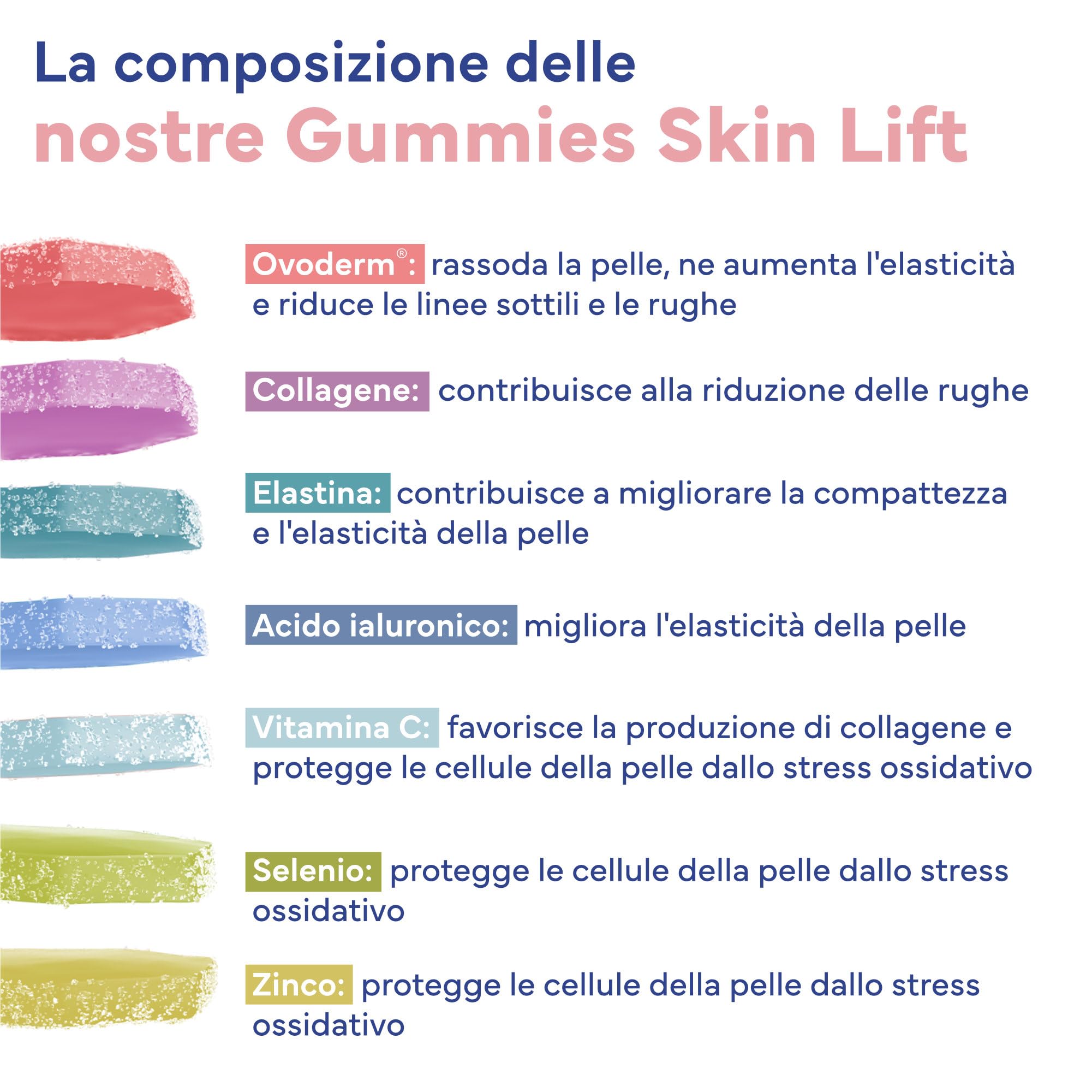 UPSA x Nourished Collagene Skin Lift, 30 Gummies, Integratore Alimentare con Acido Ialuronico ed Elastina, Caramelle Gommose Gusto Frutta, Senza Zucchero, Vegetariano