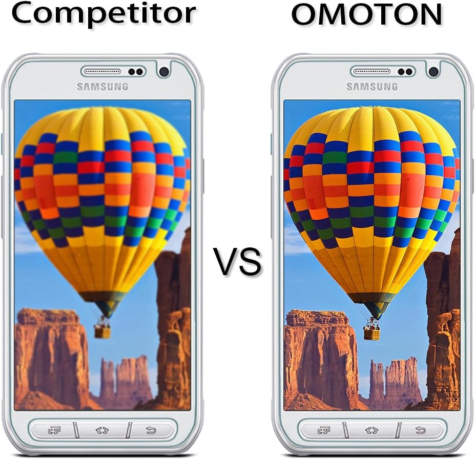 OMOTON Tempered Glass Screen Protector for Galaxy S6 Active,2 Pack