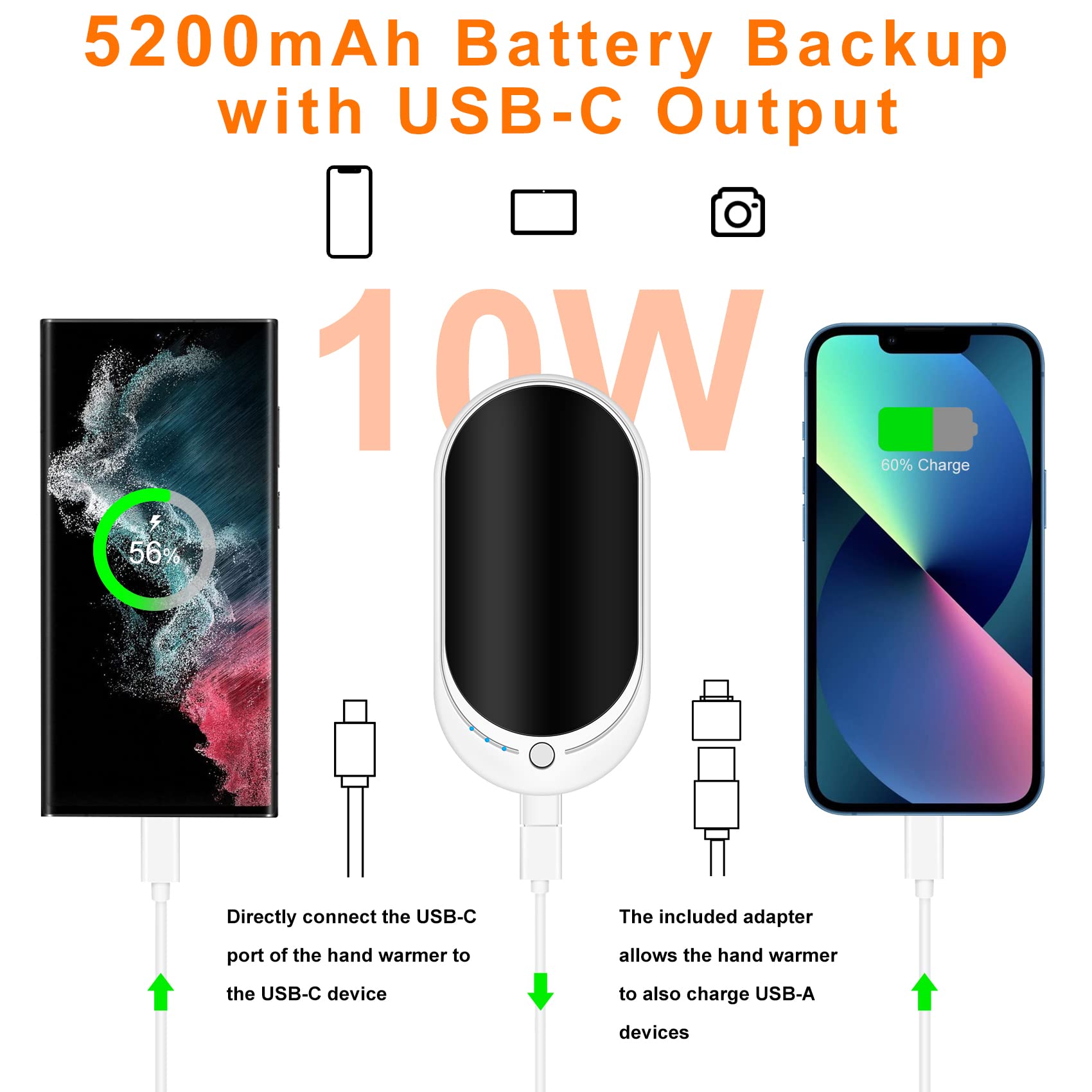 Scaldamani Elettrico Ricaricabile USB Power Bank 5200mAh, Scalda Mani Portatile Scaldino Elettrico Mani Tascabile Riutilizzabile, Regali per Donne Uomini Raynaud Outdoor Campeggio Sci Golf
