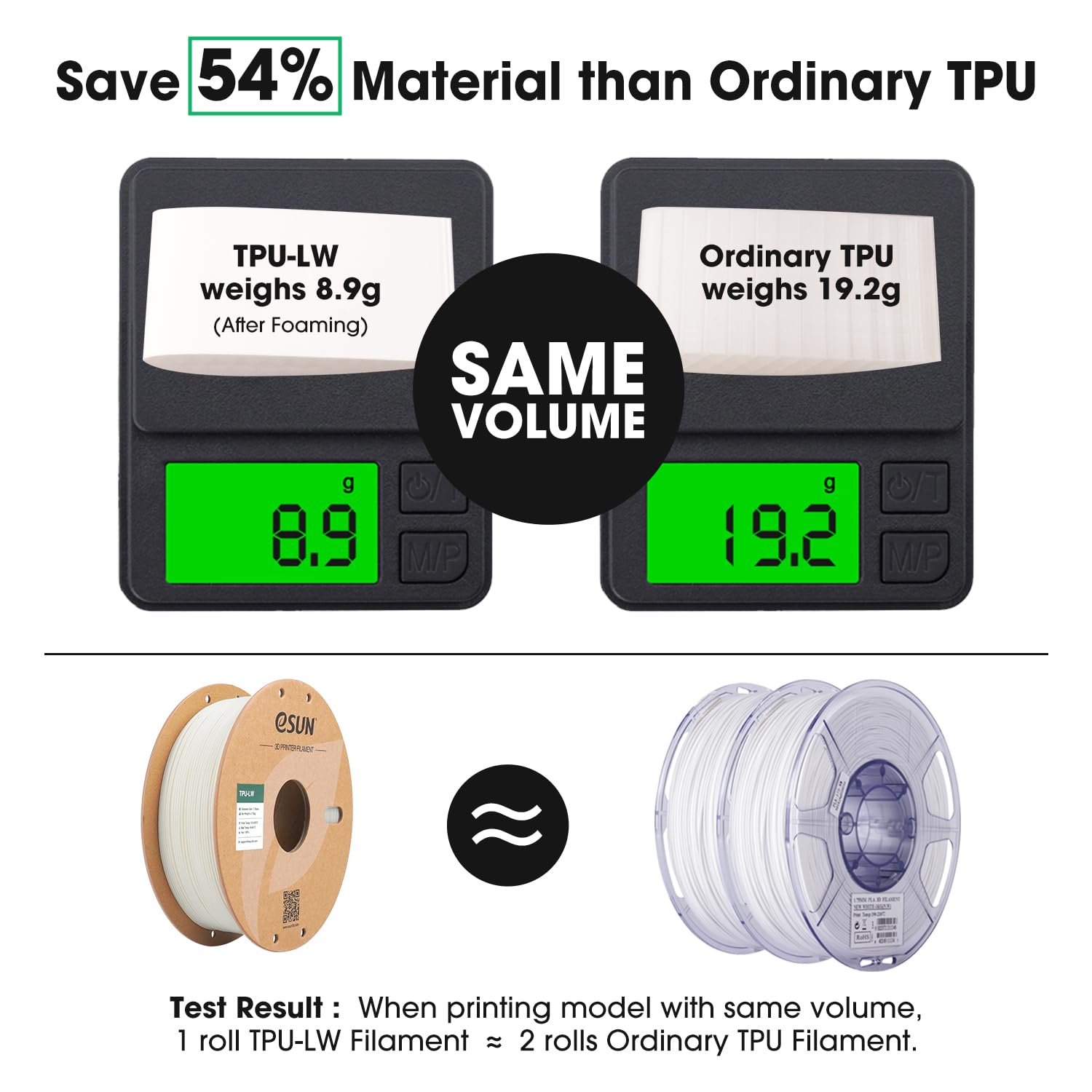 eSUN TPU-LW Filamenty 1.75mm 1kg Czarny | Elastyczny TPU-LW 1kg Czarny. Filament do drukarek 3D: precyzja 0.03mm, druk bez zatykania.