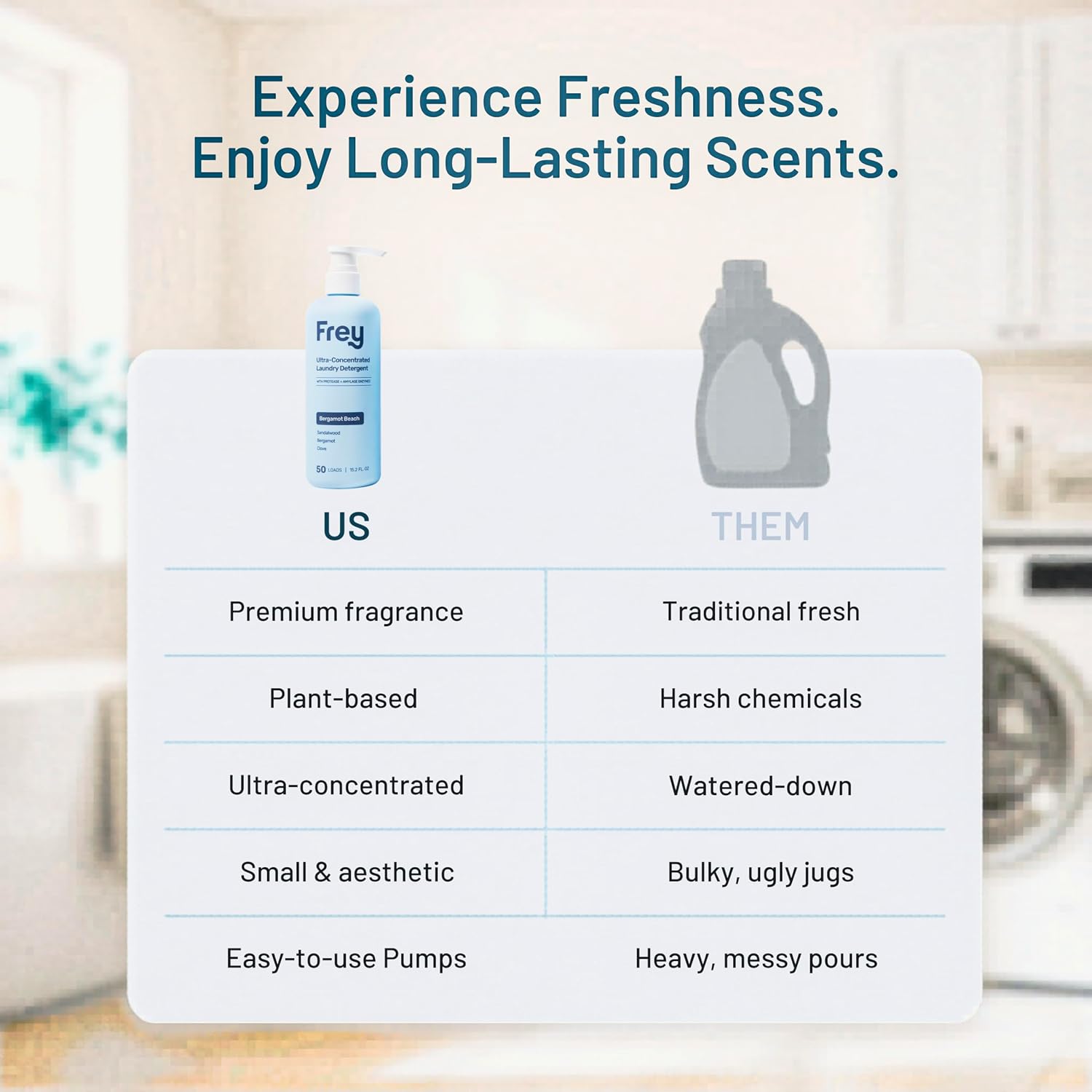 FREY Concentrated Natural Laundry Detergent - 50 Concentrated Loads of Long Lasting High Efficiency Liquid Laundry Detergent - Eco Friendly Blend of Great Smelling Biodegradable Natural Ingredients, Sandalwood/Bergamot/Clove, 2 Pack image 3