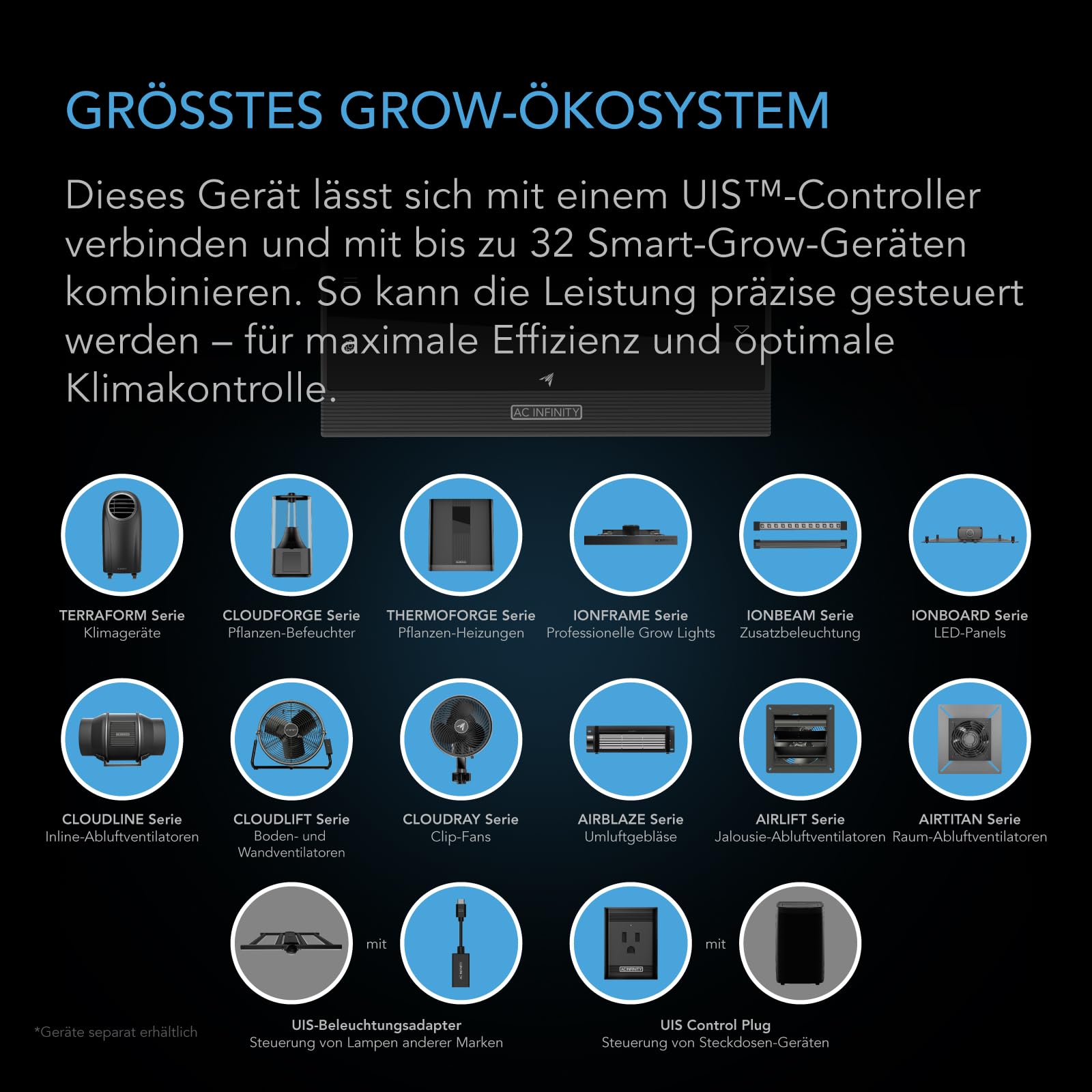 AC Infinity CLOUDLINE PRO T8 – Leises Inline-Lüftersystem 200 mm mit Temperatur-/Feuchtigkeits-VPD-Controller und App-Steuerung, für Grow-Zelte und Hydroponik
