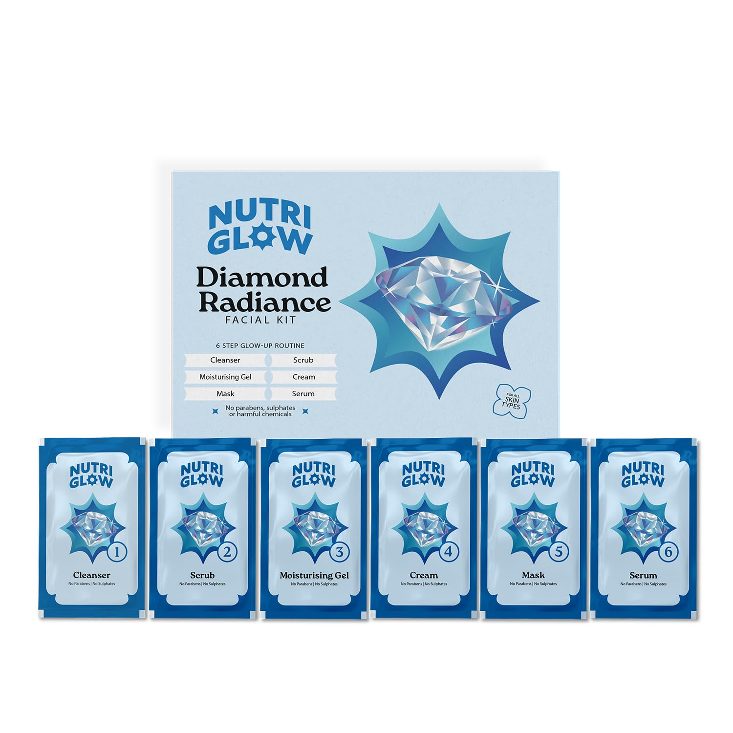 NutriGlow NATURAL'S Advanced Pro Formula Diamond Radiance Facial Kit For Make Skin Acne & Spot Free,Brightens Up Dull Skin, 60gm