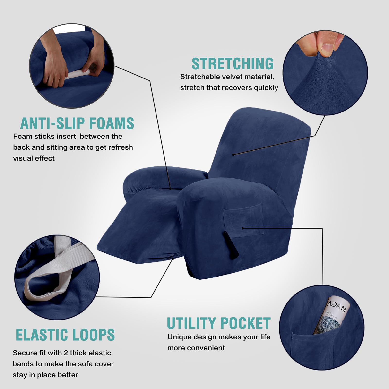 Copripoltrona Relax Reclinabile Elasticizzato, Jacquard Copripoltrona Fodera per Poltrona, Poltrona Reclinabile Relax Completo Elasticizzato con Tasche (Blu Navy)