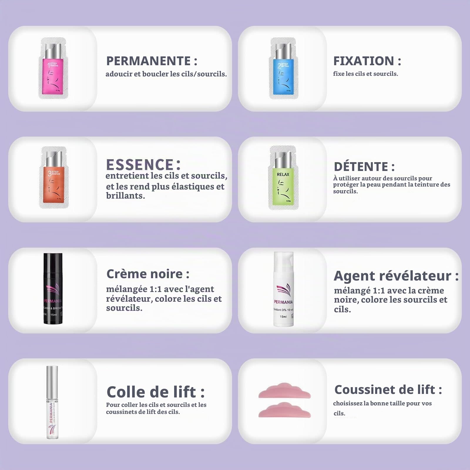 PERMANIA Lash Lift and Tint, Ensemble sourcils et cils 4 en 1 et ensemble noir, pour salon professionnel et usage domestique-15ml