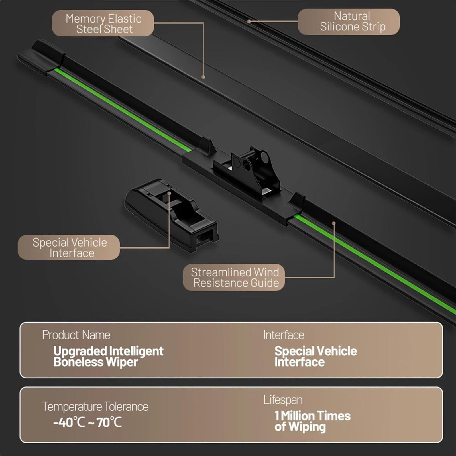 Wycieraczki samochodowe Pasuje do Smart ForTwo piór wycieraczek przedniej szyby 2 szt. Akcesoria okien Pióro Wycieraczki(Black-Green,453 (2014-2019))