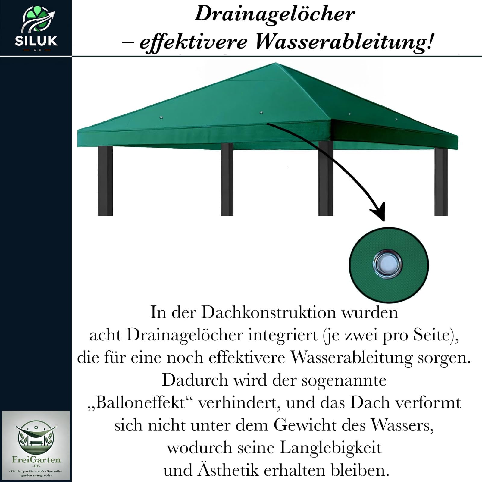 Modèle 2 Toit de rechange pour pavillon de jardin 3 x 3 m Étanche Matériau Panama en PCV souple 370 g/m² ultra résistant