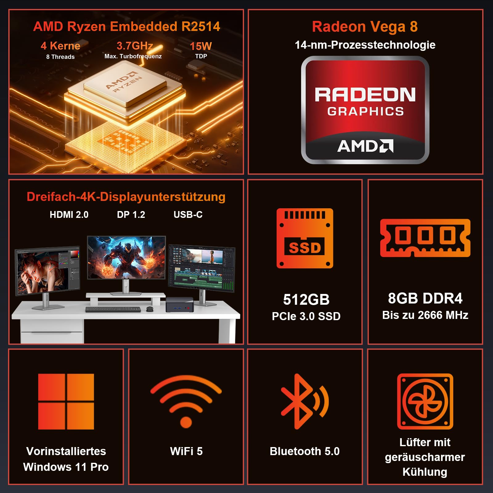 AWOW Mini PC AMD Ryzen Embedded R2514 (4 Kerne, bis 3,7 GHz), 8GB DDR4, 512GB PCIe 3.0 SSD, Radeon Graphics, 4K Display 1000M LAN,WiFi 5