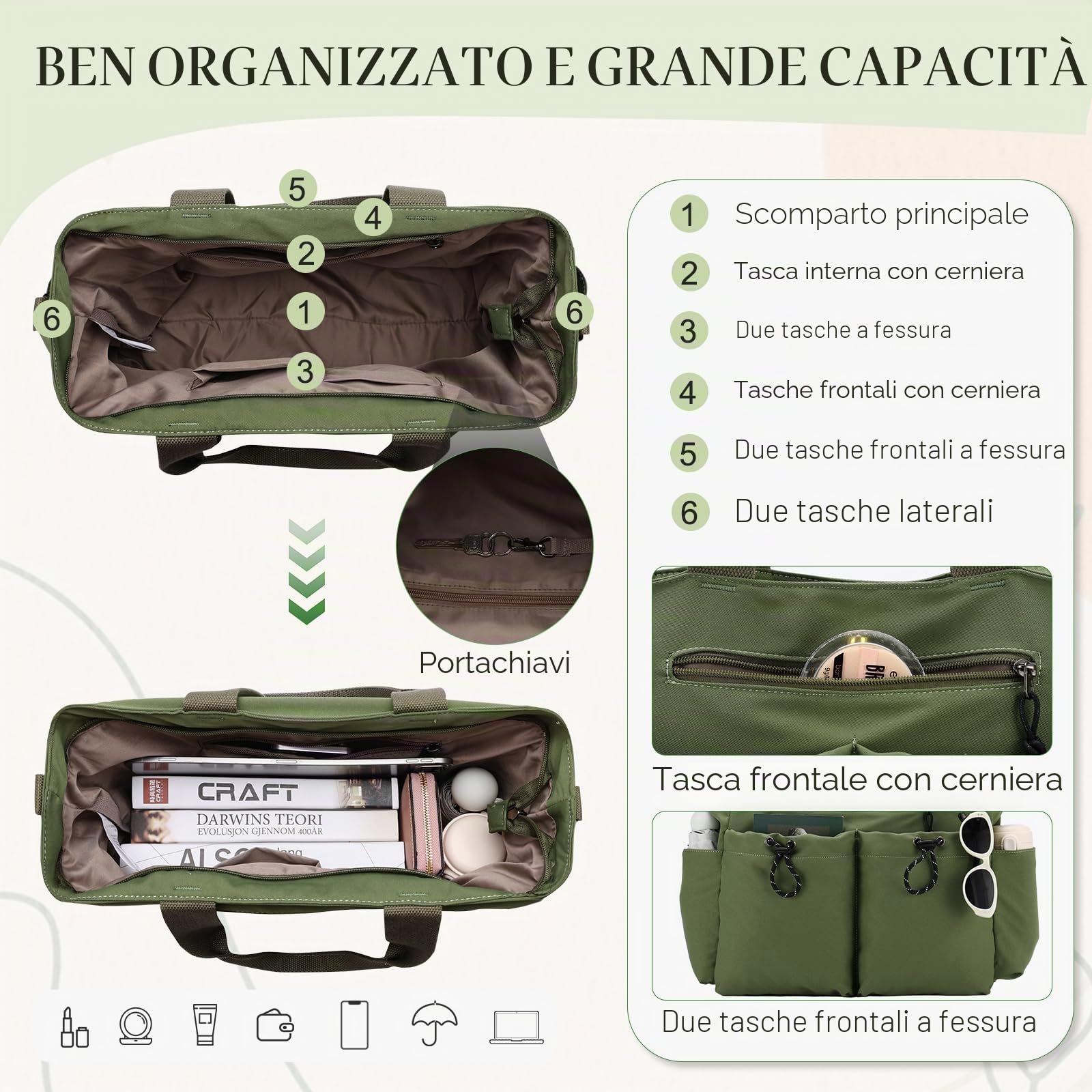 VX VONXURY Tote Bag Donna Grande Borsa a Tracolla da Lavoro con Multiple Tasche Crossbody Shopping Bag Messenger per Università Scuola Viaggio Bagno
