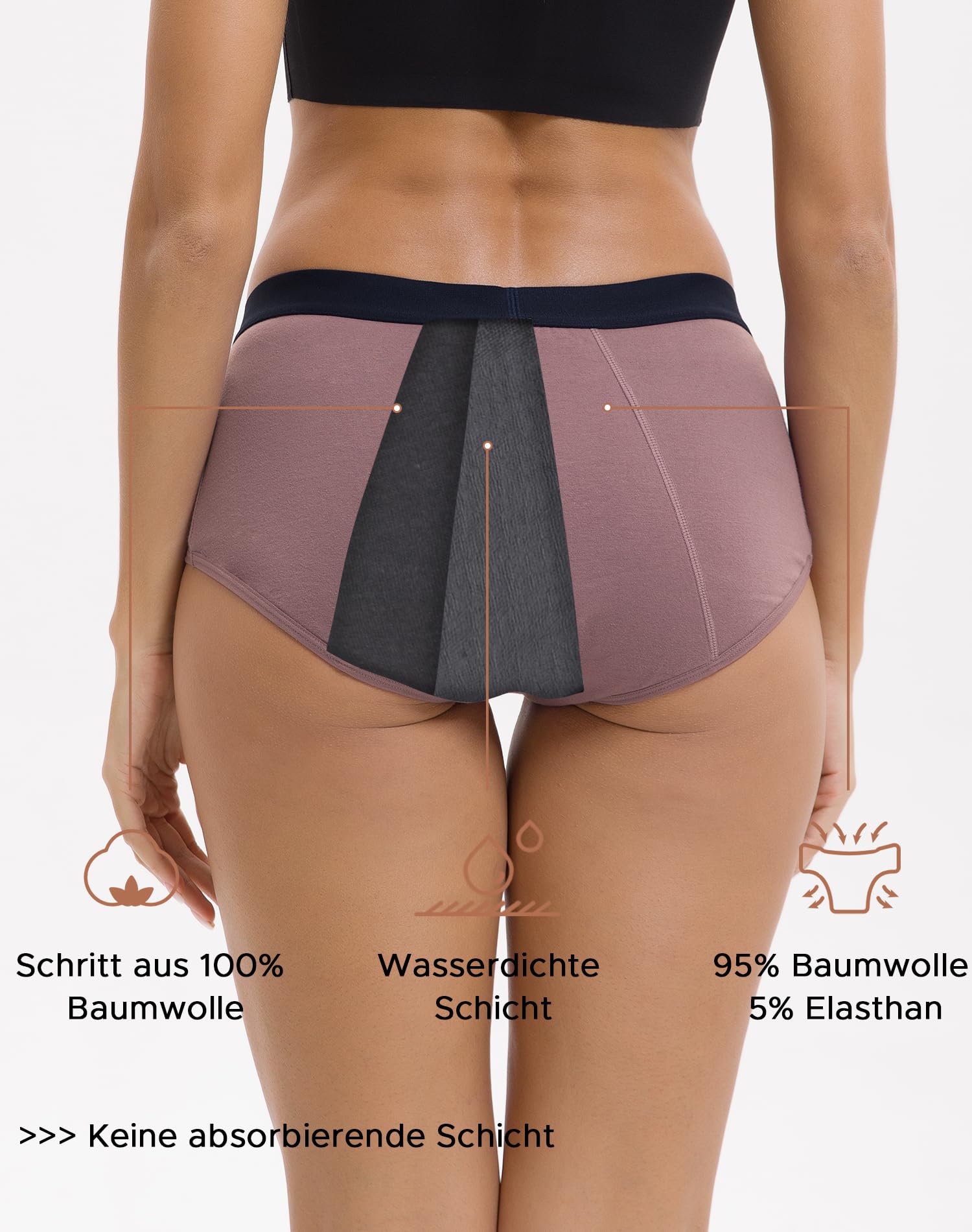 INNERSY Mutande Ciclo Mestruale Donna Vita Media Lavabili Slip Mestruali Flusso Leggero Pacco da 3