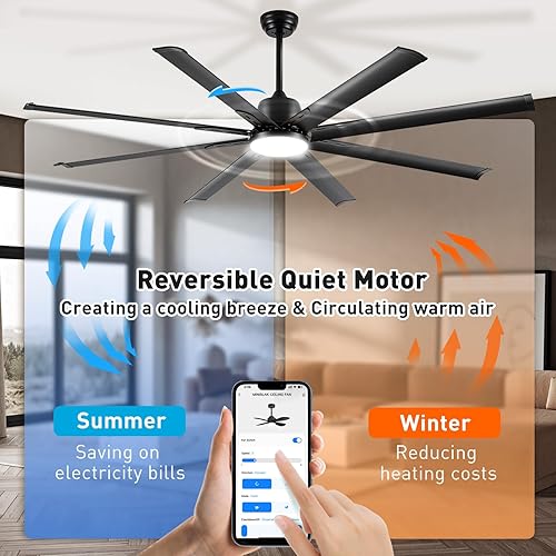 Miniatura 6 de Ventilador inteligente Celing de 72 pulgadas con luz y control remoto a través de WiFi Alexa, ventilador Celing grande con 8 cuchillas de aluminio