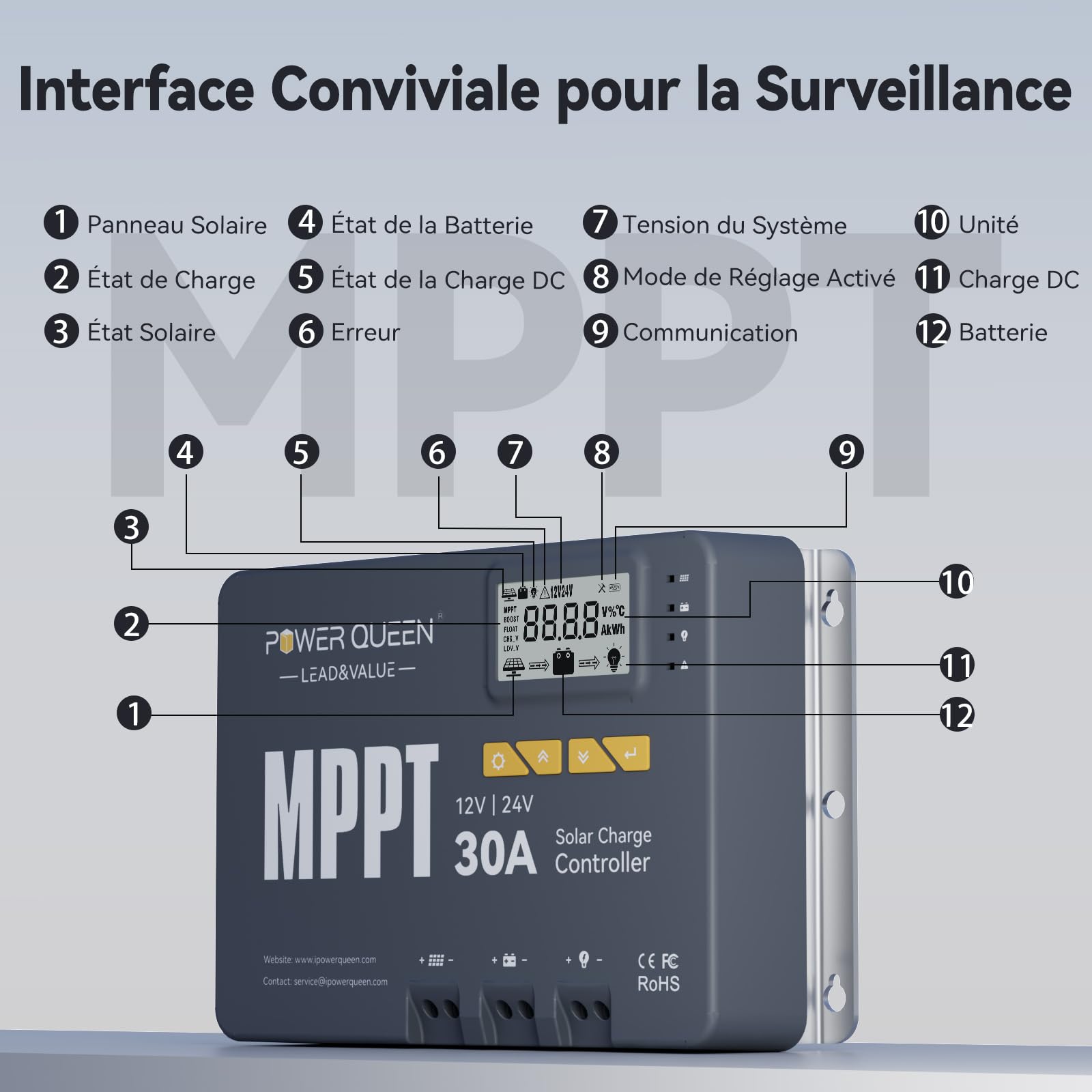 Power Queen Régulateur de charge solaire MPPT 12/24 V 30 A 900 W max, module Bluetooth, écran LCD, standard pour batterie LiFePO4, compatible avec batteries de | Puissance d'Entrée Maximale 900W,Module Bluetooth Intégré,Écran LCD,pour batterie LiFePO4 et