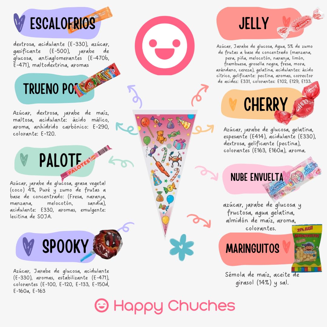 Bolsas Chuches Cumpleaños Gominolas Infantiles Surtidas Sin Gluten Fiesta Niños Regalo Piñata