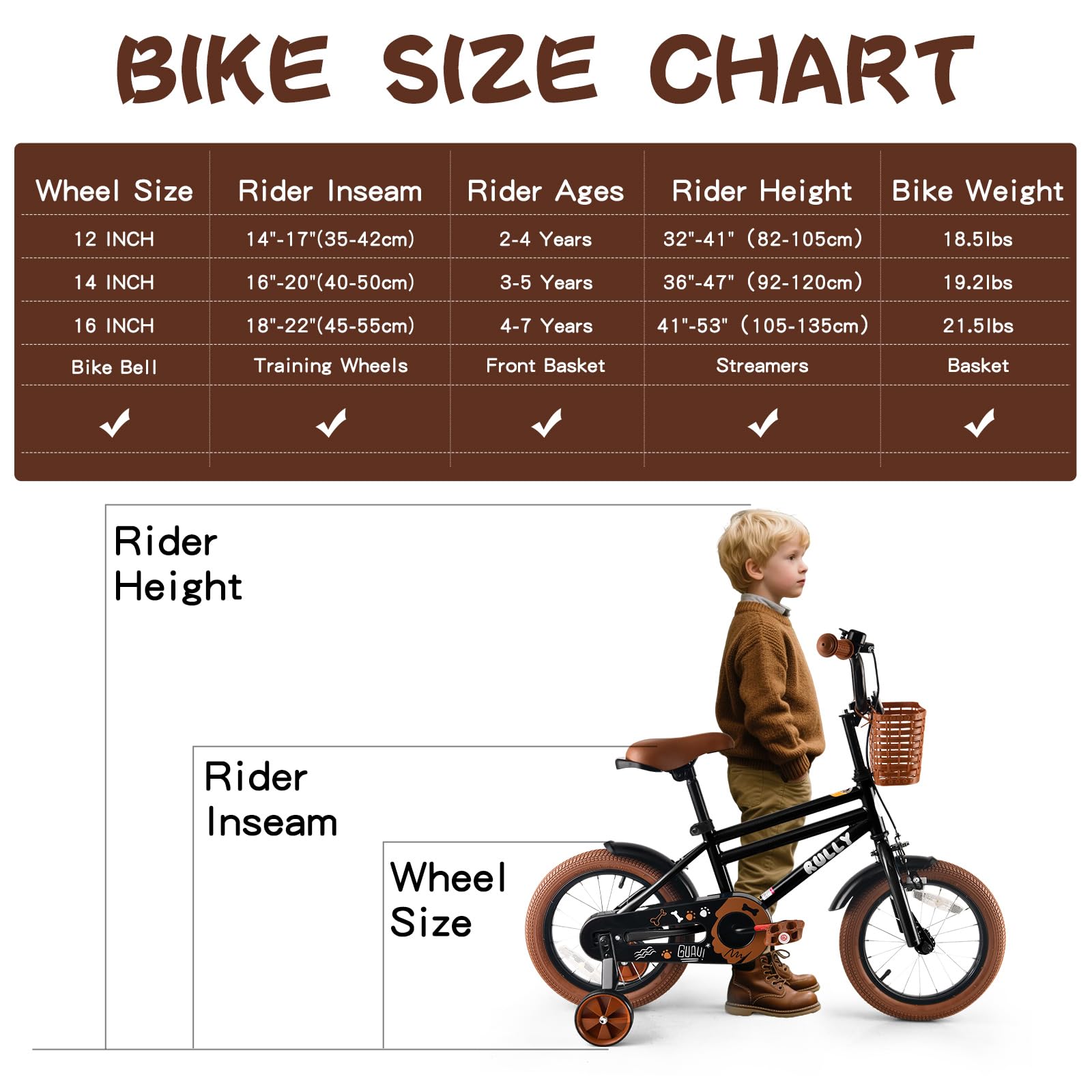RULLY 12–16 Zoll Jungenfahrrad für Kinder von 2–6 Jahren – Fahrrad mit Stützrädern, Rücktrittbremse & Handbremse, Frontkorb – Blau, Schwarz, Grün