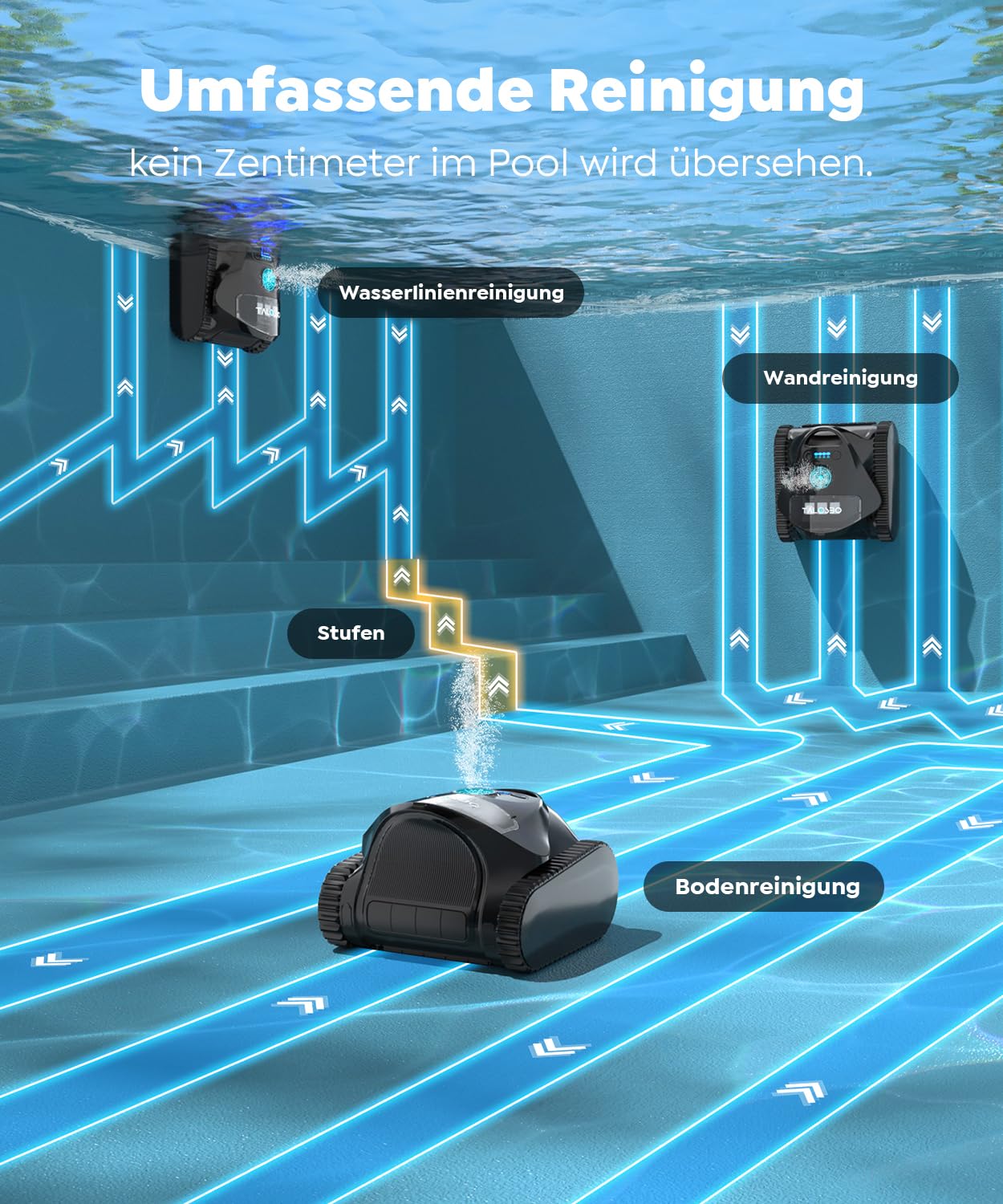 C1 Poolroboter Akku Boden und Wand, Doppelfilter, 7 Reinigungsmodi, 180 Minuten Laufzeit, Poolreiniger mit App, Starker Poolsuager Akku für Pools bis zu 150 m²,Nachtblau