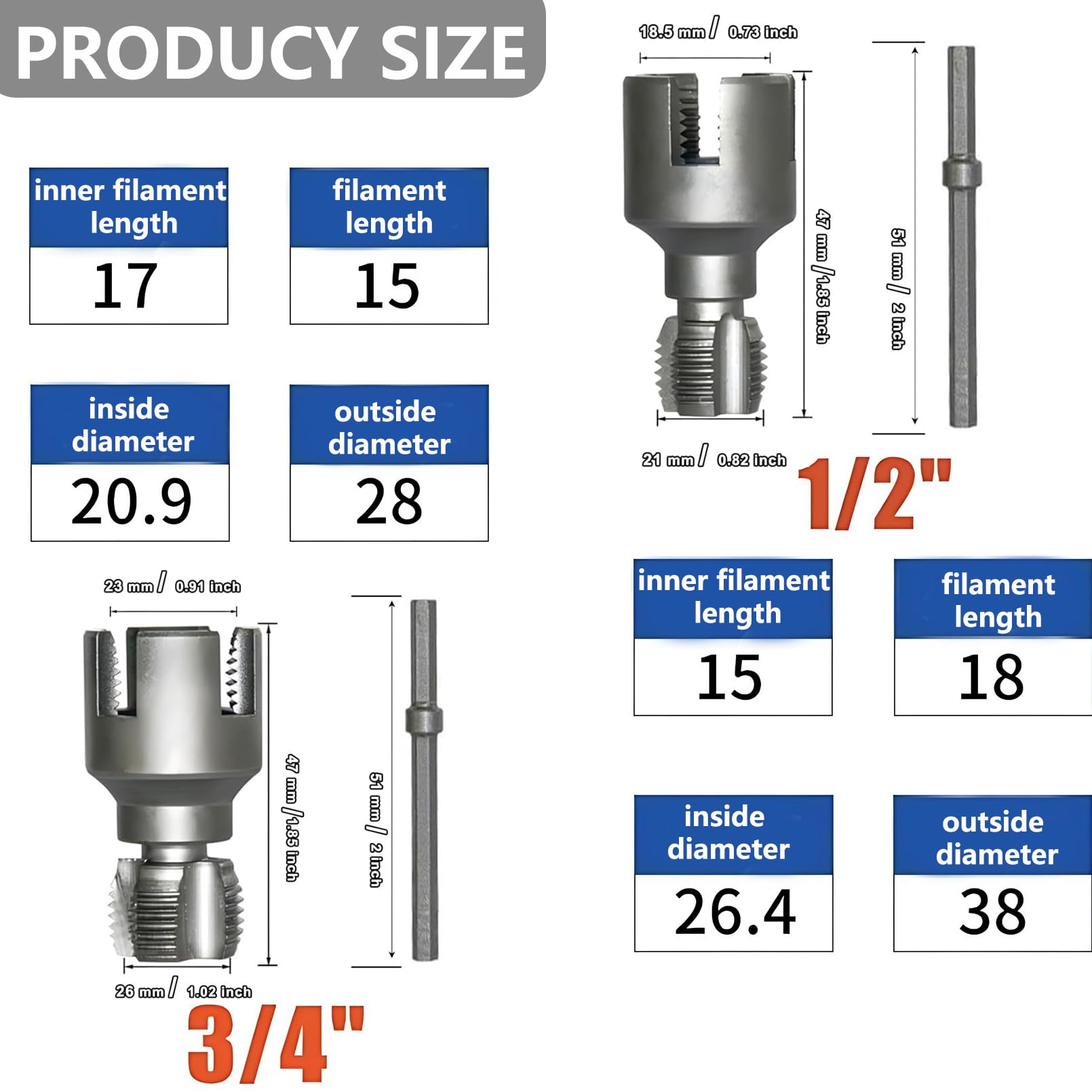 Pipe Threading Tool - 1/2" & 3/4" PVC Cutter -4