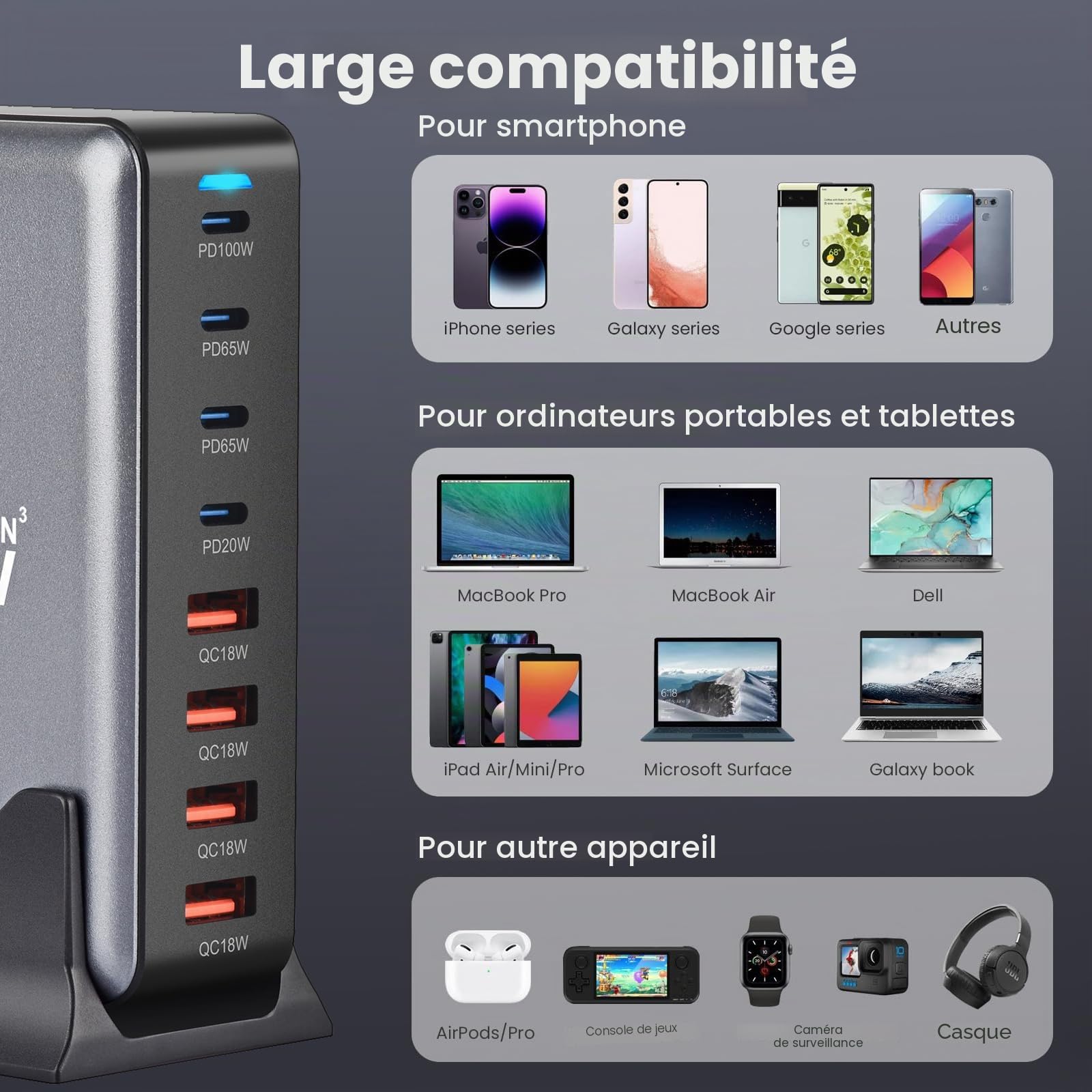 USB C Charger Block 320W 8 Port GaN3 Fast Charging Station Compatible with Laptop,ipad, iPhone 16/15/14/13 /12 Pro Max Fast Charger Pixel Note MacBook Pro/Air USB C Charger for Android