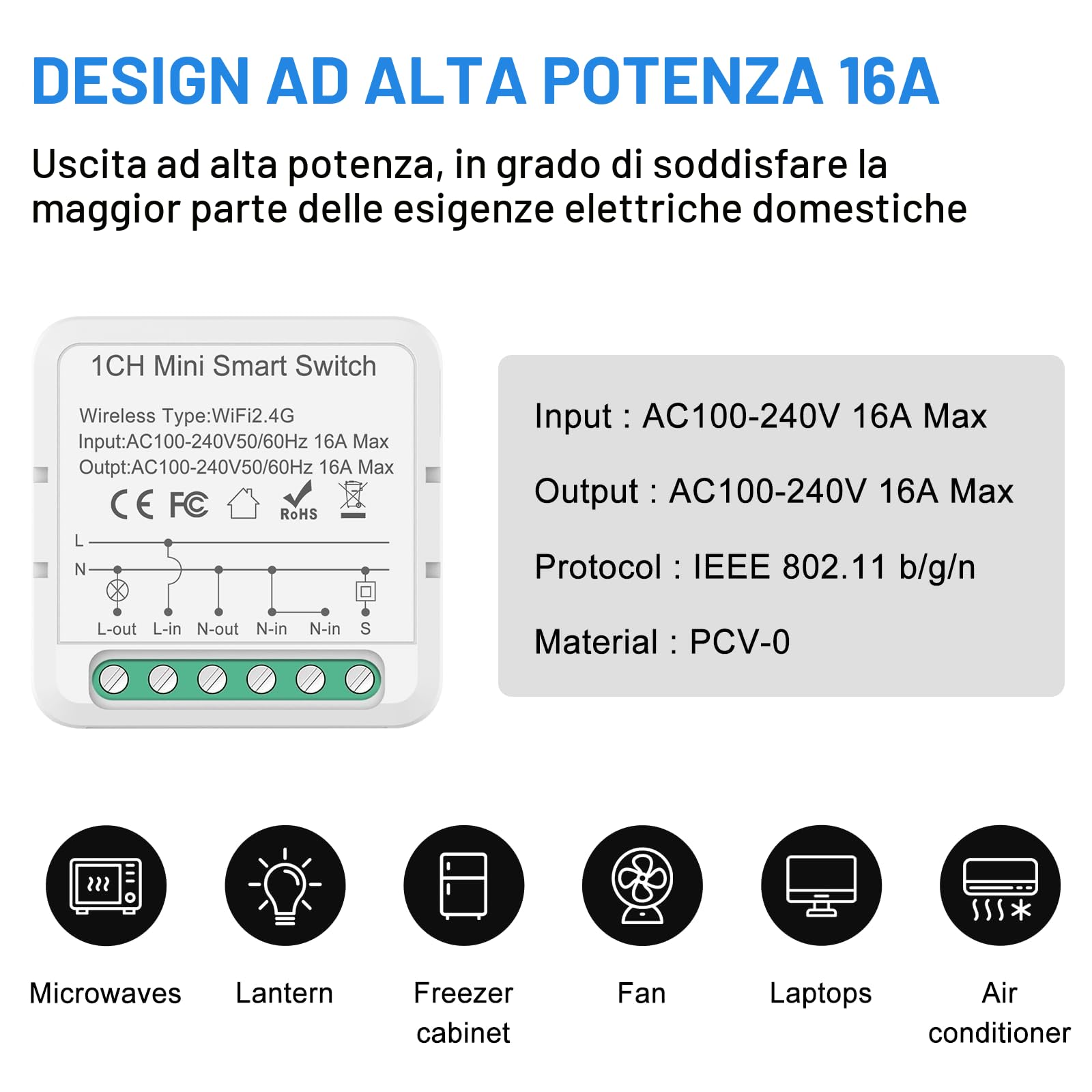 Interruttore Wifi Smart Life, 2.4G Interruttore Smart Wifi,Mini intelligente, Smart Luci Rele Module,Controllo Remoto via App Smart Life/Tuya per Domestica Intelligente