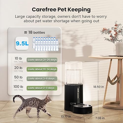 Miniatura 3 de CZPET Dispensador automático de agua para perros y gatos con agua por gravedad de acero inoxidable, 100% libre de BPA, gran capacidad y área para