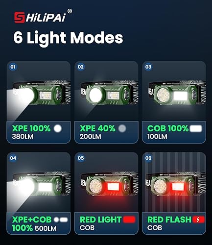 Miniatura 6 de Linterna frontal LED recargable con sensor de movimiento, 6 modos para equipo de campamento y senderismo, mini linterna con luz roja, regalo de