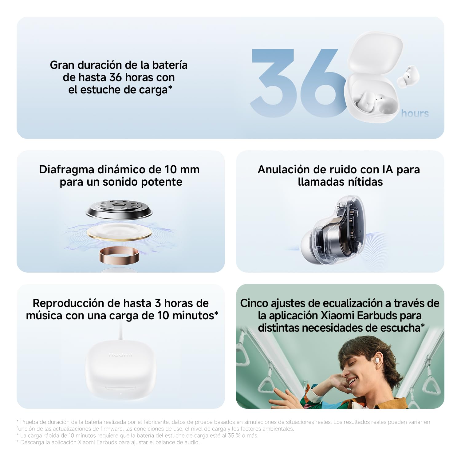 XIAOMI Redmi Buds 6 Play - Auriculares inalámbricos, cancelación de Ruido, Ligeros, hasta 36 Horas de autonomía, Bluetooth 5.4, Negro (Versión ES) — view 2
