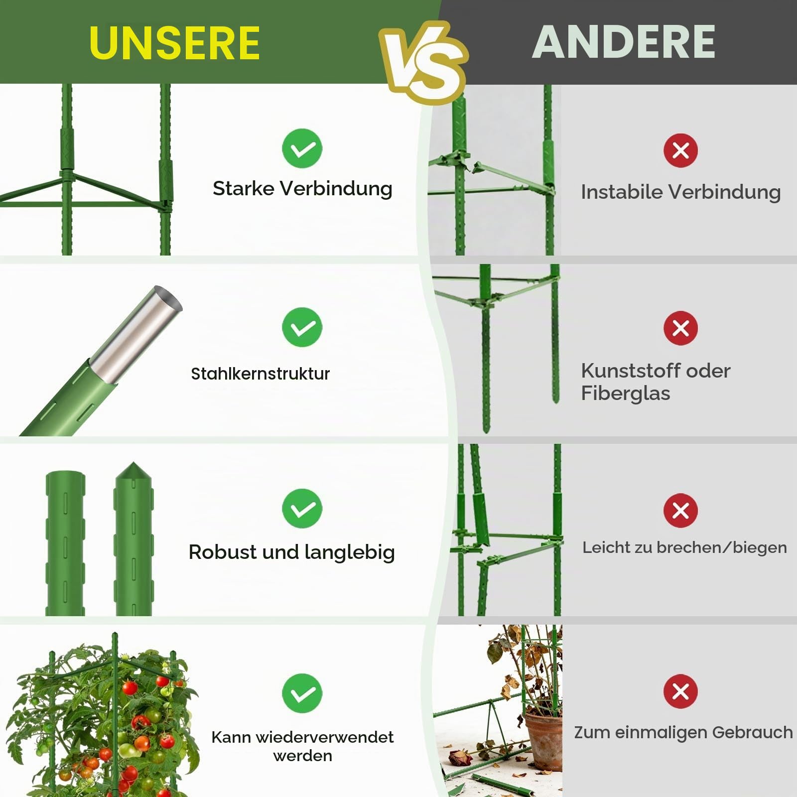Halatool 4Stück Tomaten Rankhilfe,120cm Verstellbarer Tomatenturm für Gurken,Töpfe & Hochbeete,Töpfe, Hochbeete, & Klettergemüse sowie Blumen (Grün 4 Packungen)