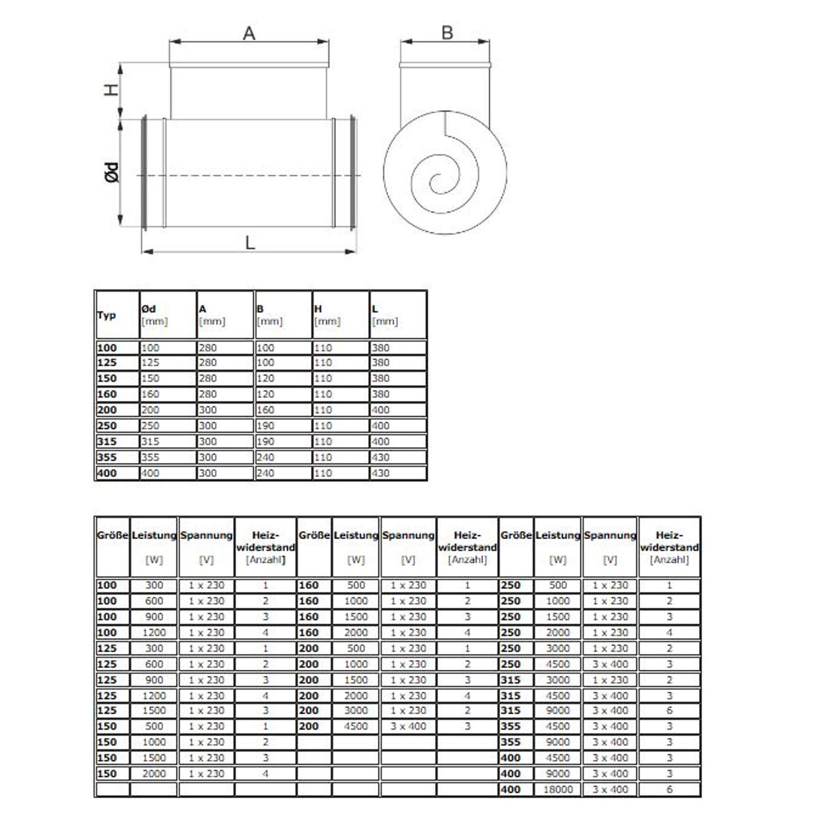 VONLIS - Separatore di calore per aria condizionata, elettrico, Ø 160 mm, 2000 Watt