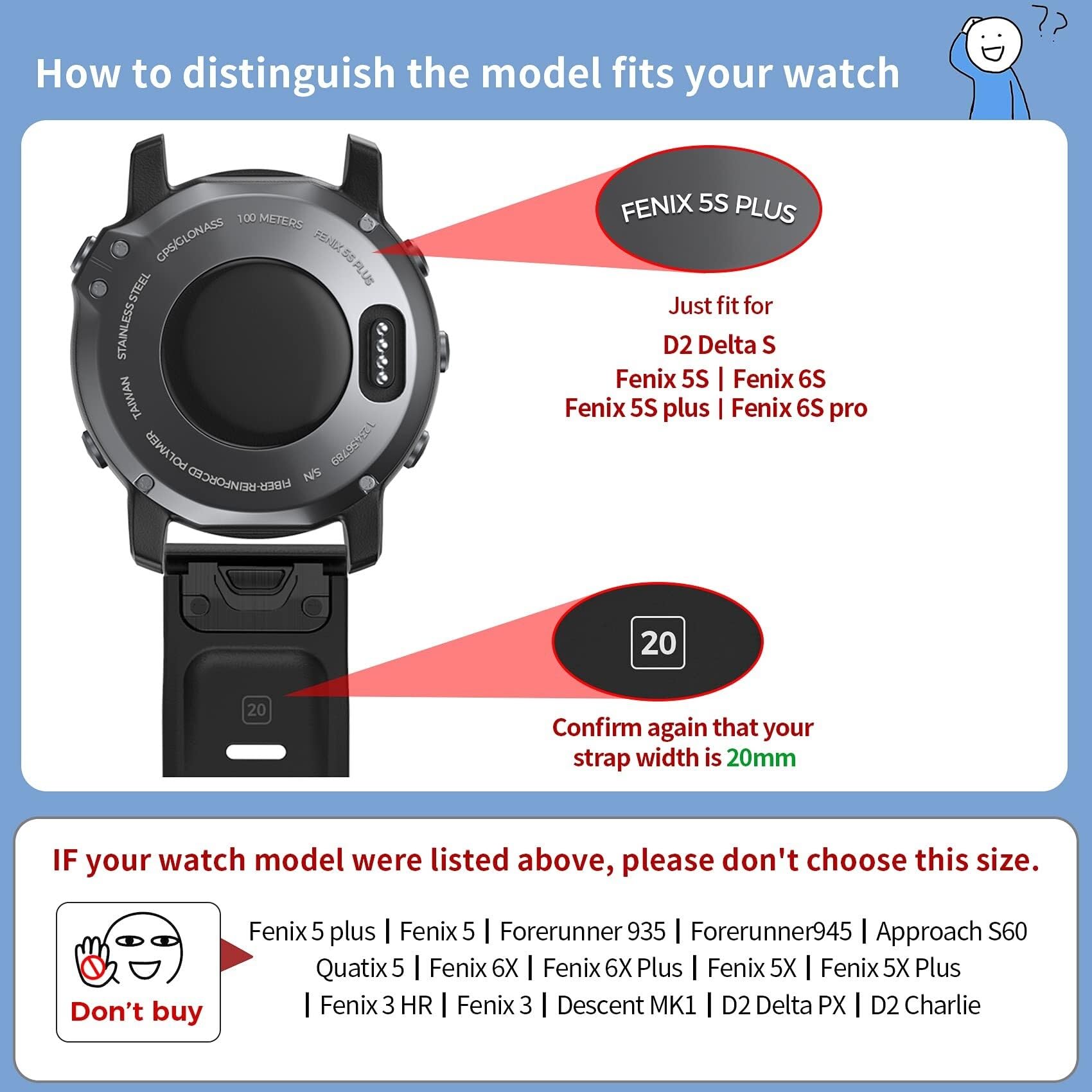 Do zegarka Fenix 6S Pro Watchbans do smartwatcha Fenix 6S/Fenix 7S/Fenix 5S / 5S Plus/D2 Delta S (biało-czarny)