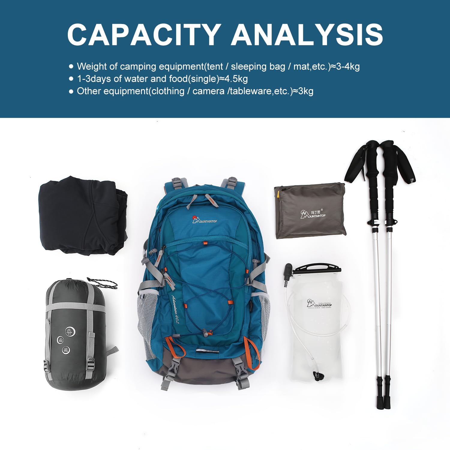 Mountaintop Zaino da trekking da 25 l/40 l, unisex, per escursioni, 40 l, blu mare, 40 L | Zaino da trekking YKK, con protezione antipioggia, per campeggio, viaggi