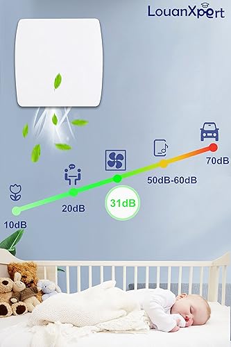 Miniatura 6 de Extractor de pared de baño de 4 pulgadas, blanco, 76 CFM, válvula de retención antirretorno, cable estadounidense de 3.3 pies para cocina,