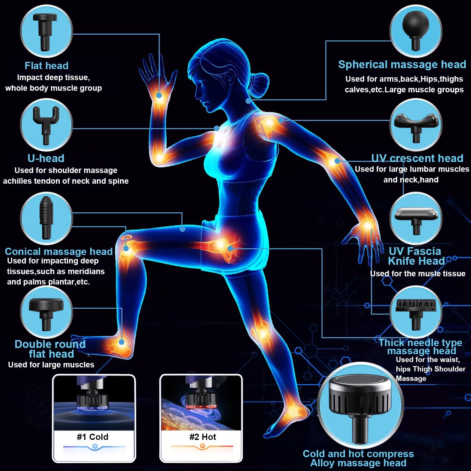 Pistola de Masaje Muscular Calor y frío, Pistola Masaje Massage Gun, Masajeador de Músculos de Tejido Profundo y 3600mAh Batería 12mm Amplitud 9 cabezales, para Aliviar el Dolor Muscular Negro