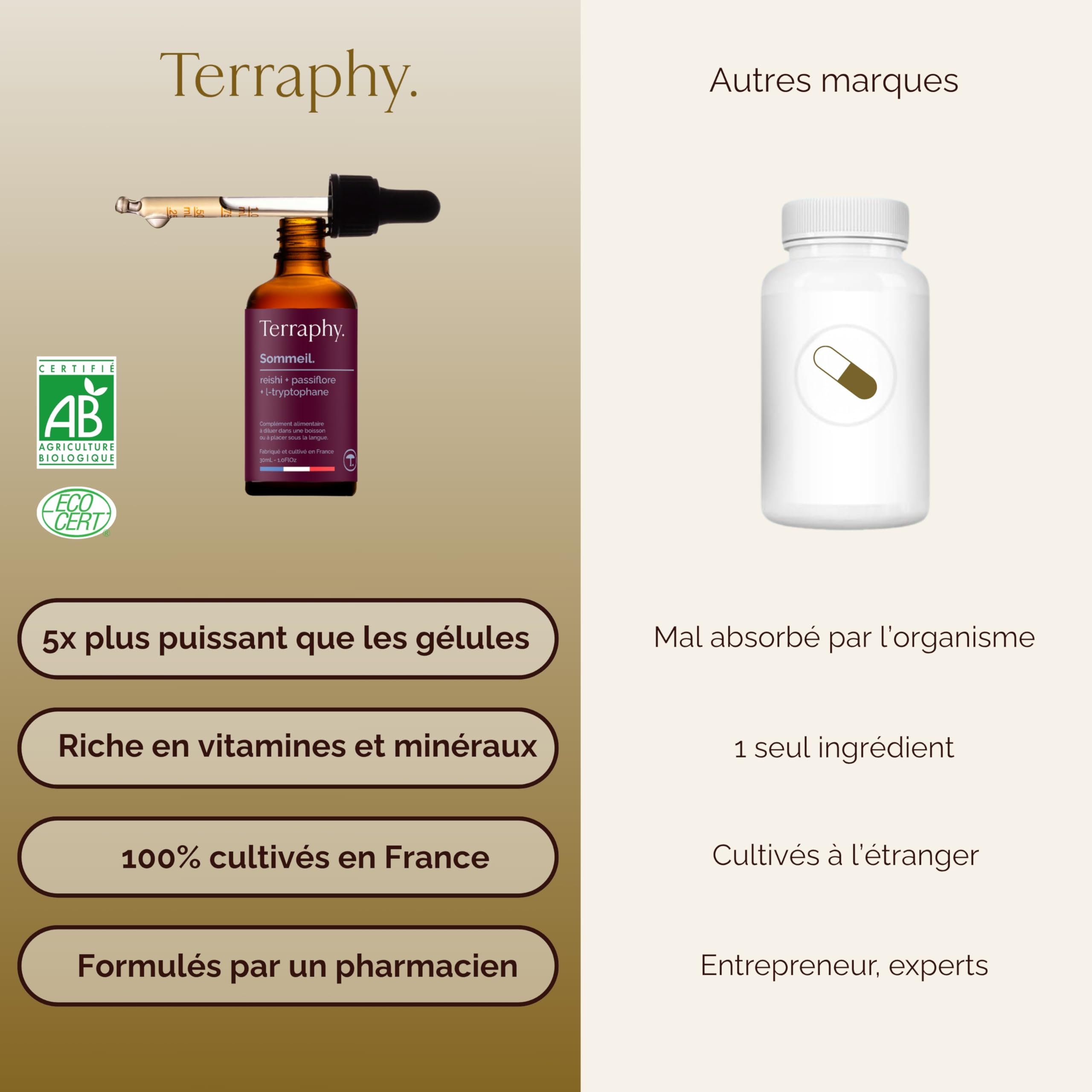 Cure Sommeil 30 jours Champignons Adaptogènes - Reishi, Passiflore & L-Tryptophane - Sommeil Réparateur et Nuit Paisible - Formule Liquide Bio Ultra Efficace