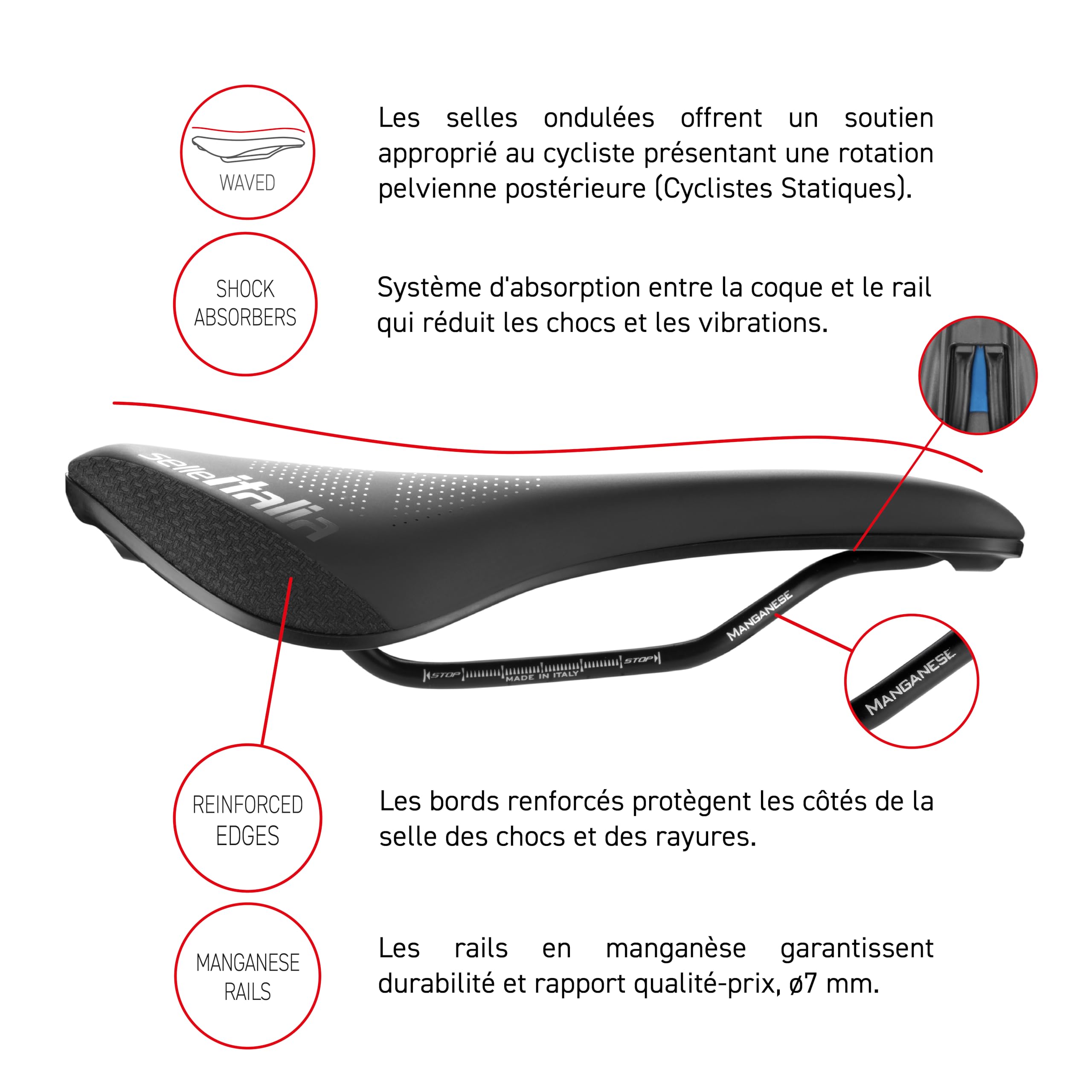 Selle Italia Novus Boost Evo X-Cross TM Superflow - Selle VTT et Gravel, Tout-Terrain, Trou Anatomique, Inserts SuperFabric, Rembourrage Supplémentaire - Taille L3, Noir