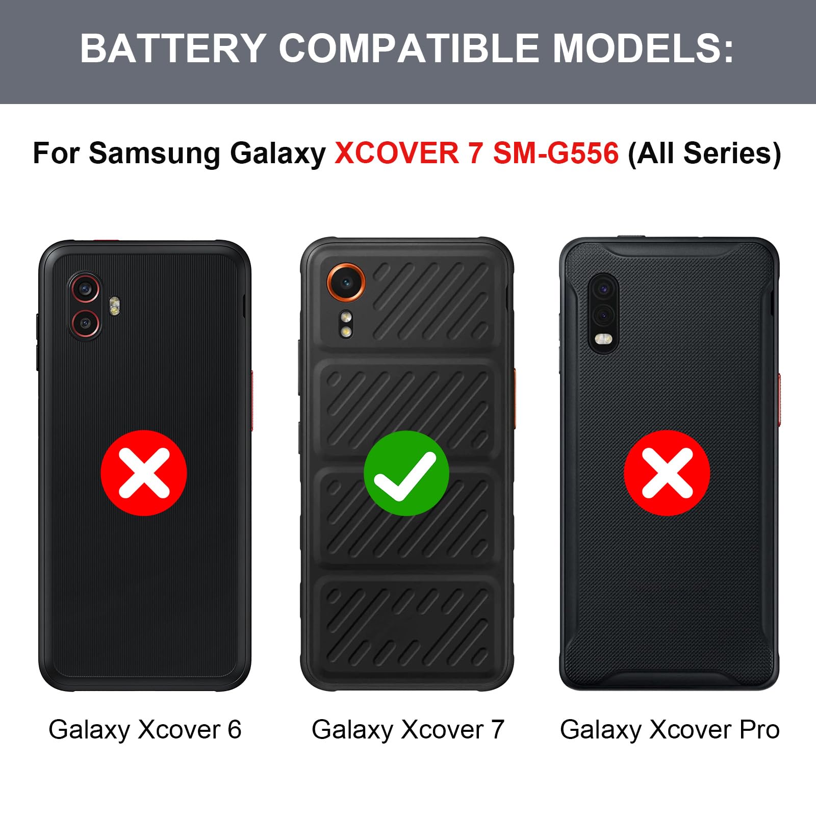 Akku für Samsung Galaxy Xcover 7(SM-G556B), 5000mAh Hochkapazitäts-Ersatzakku für Galaxy Xcover 7 (EB-BG556GBY) mit professionellen Reparaturwerkzeugen