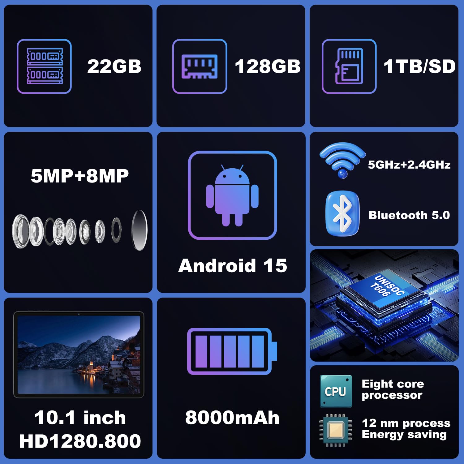 Tablet 10 Pollici Android 15 con Gemini AI, 22GB RAM + 128GB ROM+2TB Esp., Octa-Core, 5G WiFi, BT 5.0, 8000mAh, Widevine L1, Fotocamera 8/5 MP, Tastiera Mouse Custodia, Corpo in Metallo - Grigio