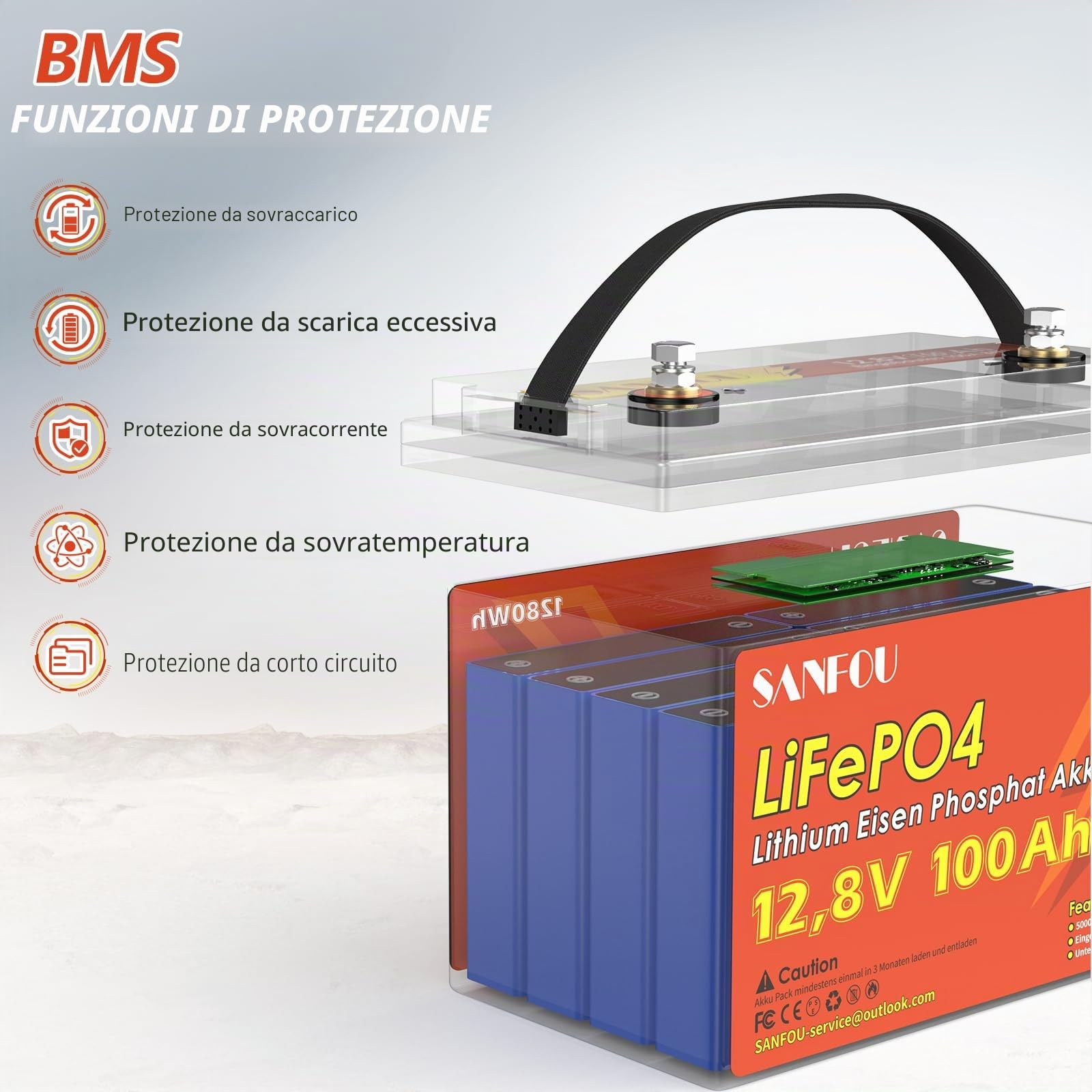 Batteria LiFePO4 12 V 100 Ah, 1280 Wh con BMS 100 A, 5000-15000 volte, supporto 4S4P, perfetta come fonte di energia per camper e campeggiatori