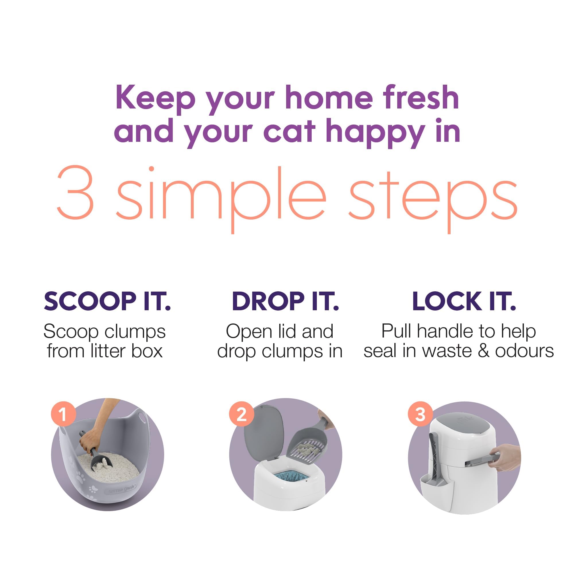 Litter Genie Style Pail - Cat Litter Waste Disposal System with Square Pail Refill Bag - Compatible with Standard and Jumbo Litter Genie Refill - 5