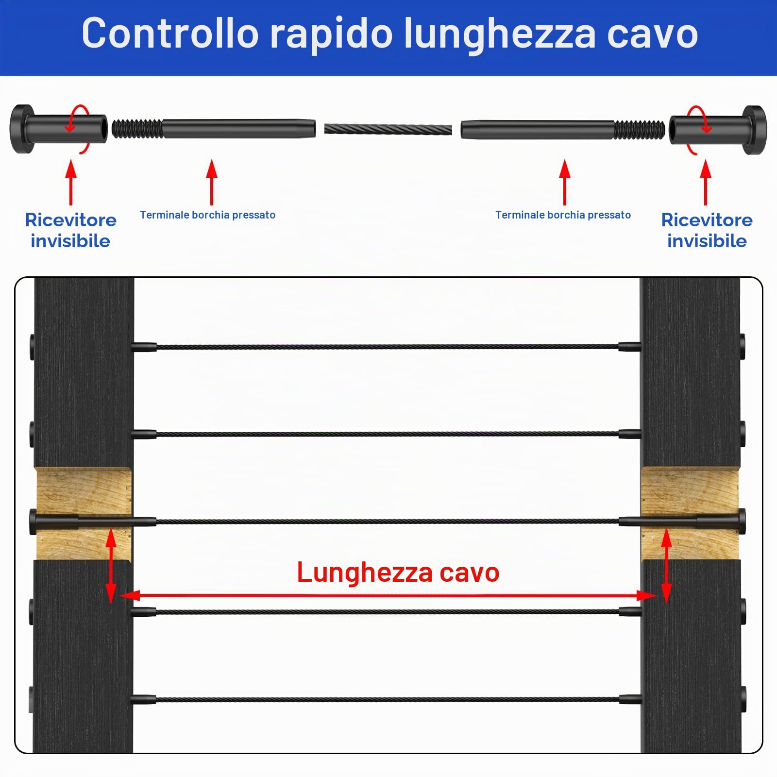 CKE Confezione da 20 kit di ringhiere invisibili per cavi neri, terminale tenditore a pressare in acciaio inossidabile T316 per sistema di ringhiere per cavi da 1/8", ricevitore invisibile e hardware