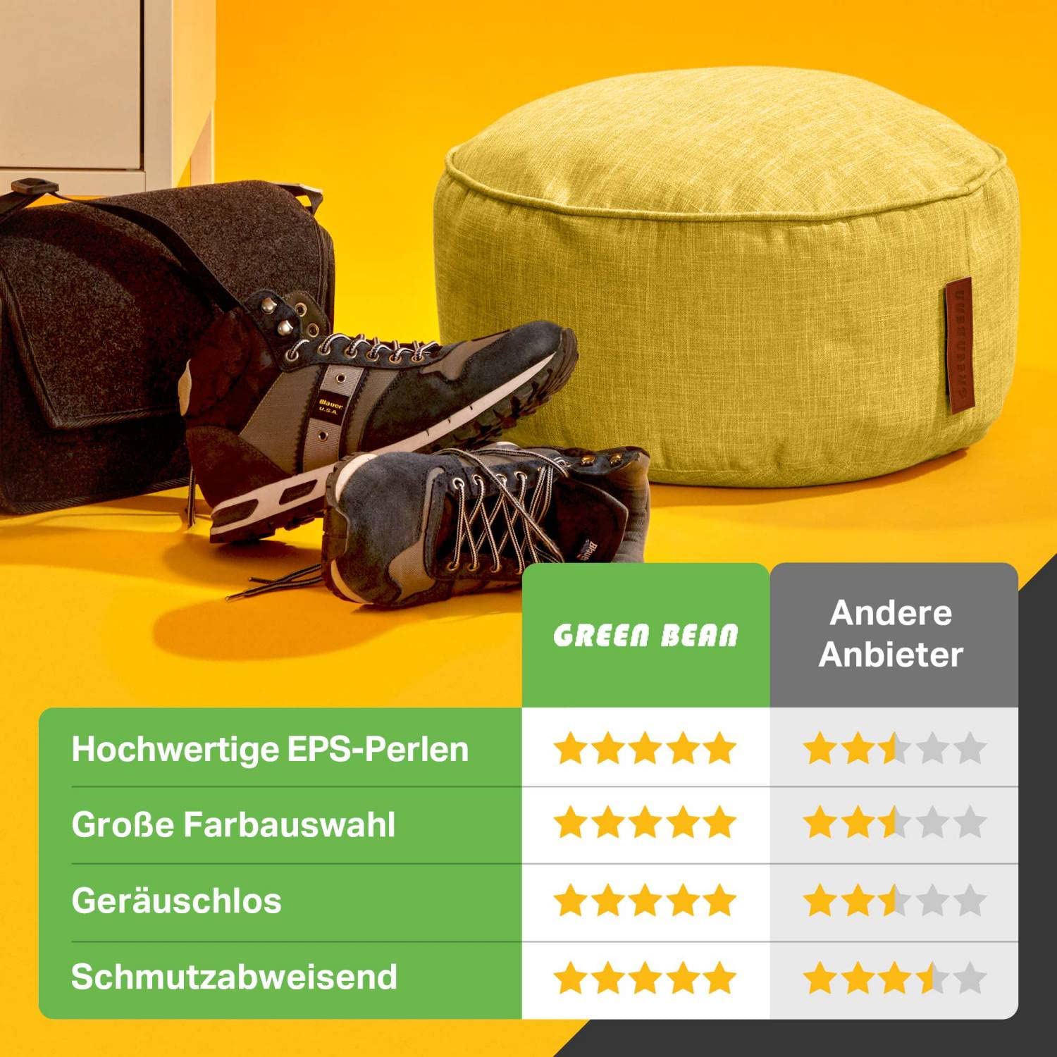 Green Bean Sitzsack-Hocker Home Linen rund 45x25cm mit EPS-Perlen Füllung - Fußhocker Sitz-Pouf für Sitzsäcke - Bodenkissen für Kinder und Erwachsene - Sitzkissen Sitzhocker Gelb