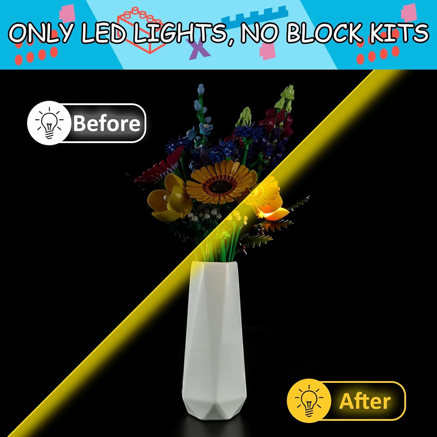 LED Light for Lego Wildflower Bouquet 10313 Set,Design and Configuration Compatible with Model 10313 (LED Light Only, Not Building Block Kit)