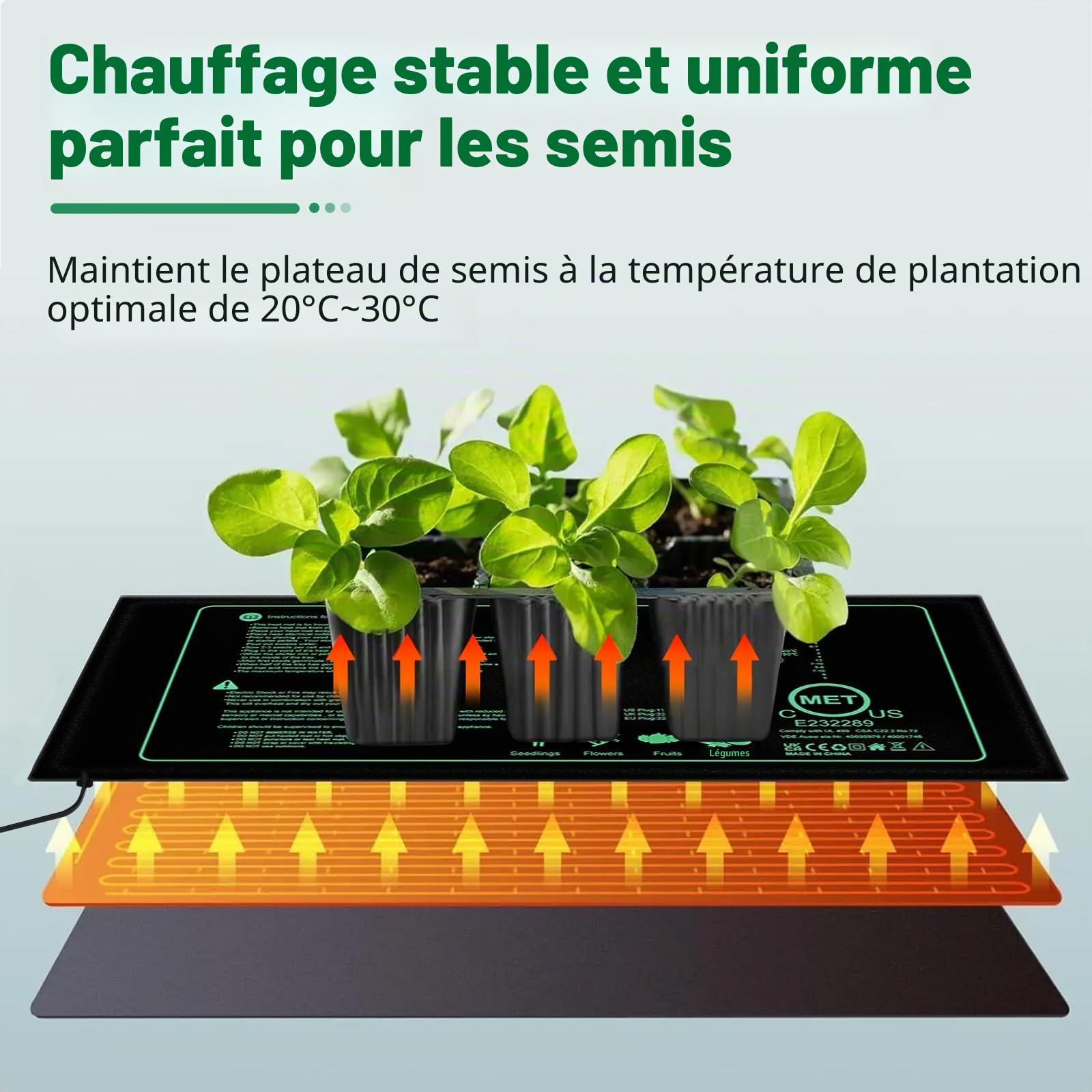 Tapis Chauffant pour Plantes, 50W Tapis Chauffant Semis avec Thermostat, Accélérer la Germination, Résistant au Feu, Étanche IP67, pour Animaux Domestiques, Reptiles, Semis, 54 x 26 cm