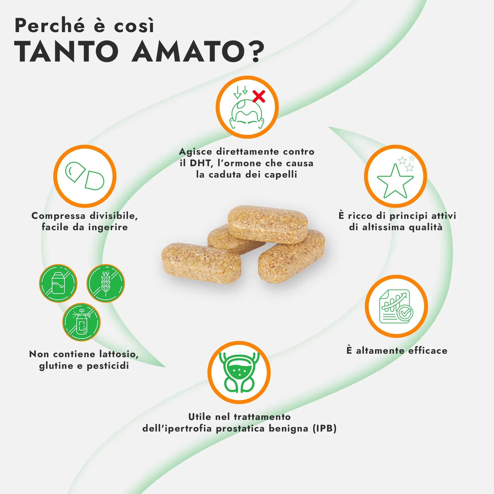 Vitaminity DHT Blocker - Integratori per capelli con serenoa repens e ortica 120cpr gastroprotette, Anticaduta capelli donna e uomo, anti DHT, Constrasta la Caduta - Made in Italy